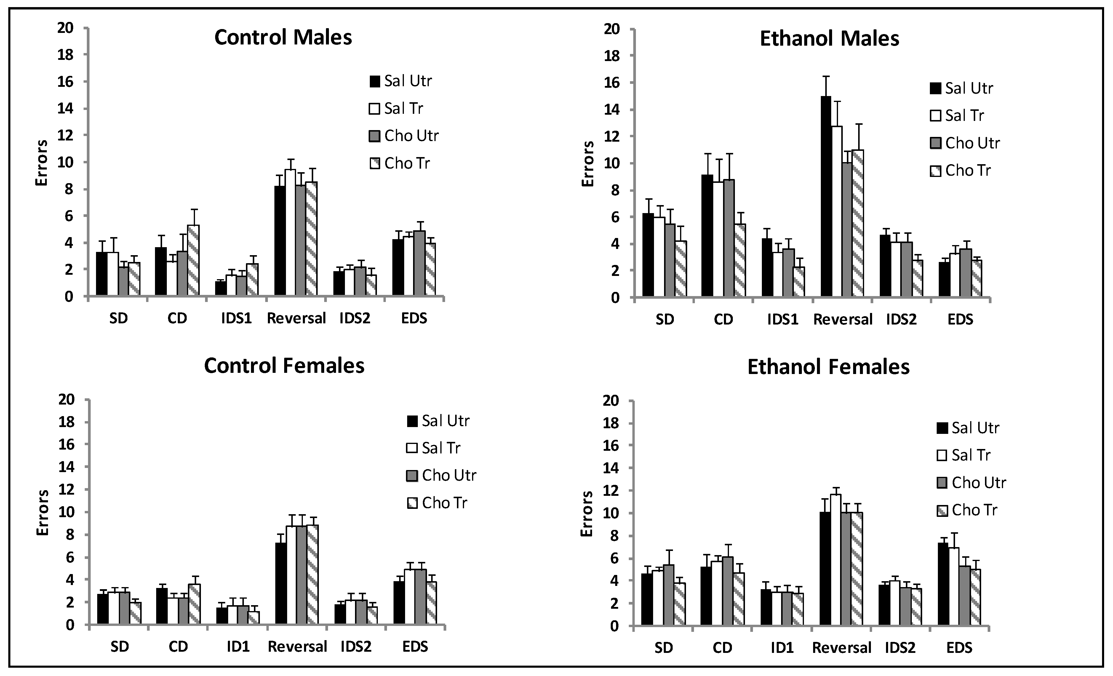 Nutrients 09 01080 g003