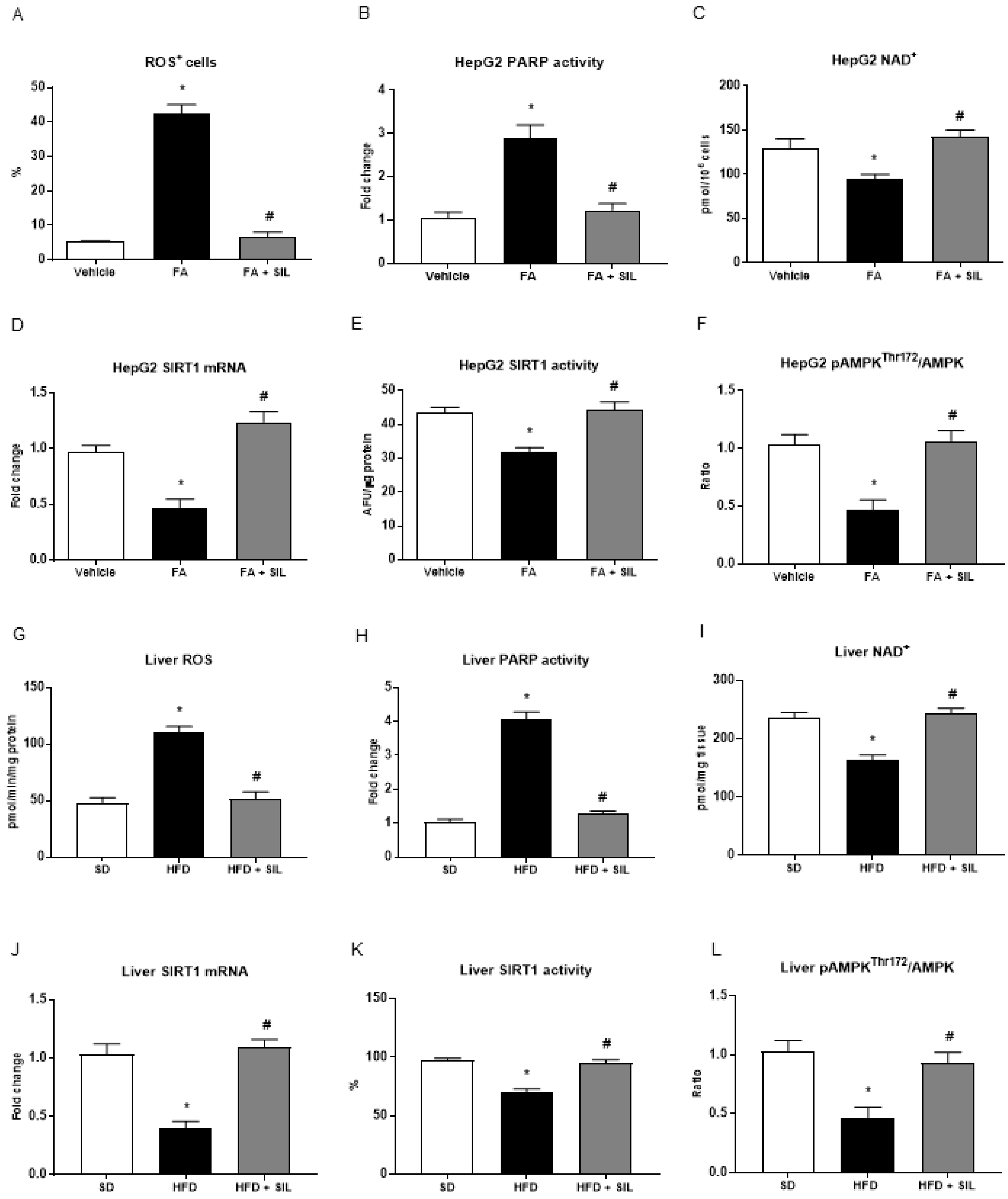 Nutrients 09 01086 g003