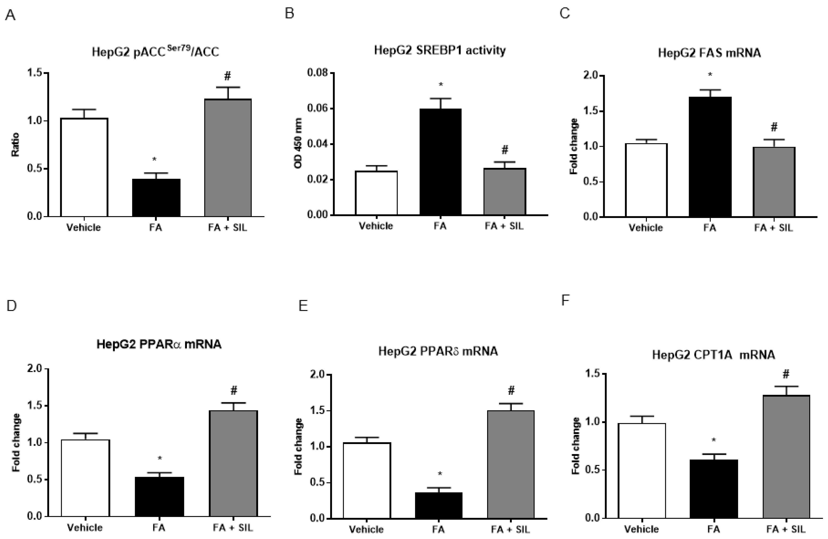 Nutrients 09 01086 g004