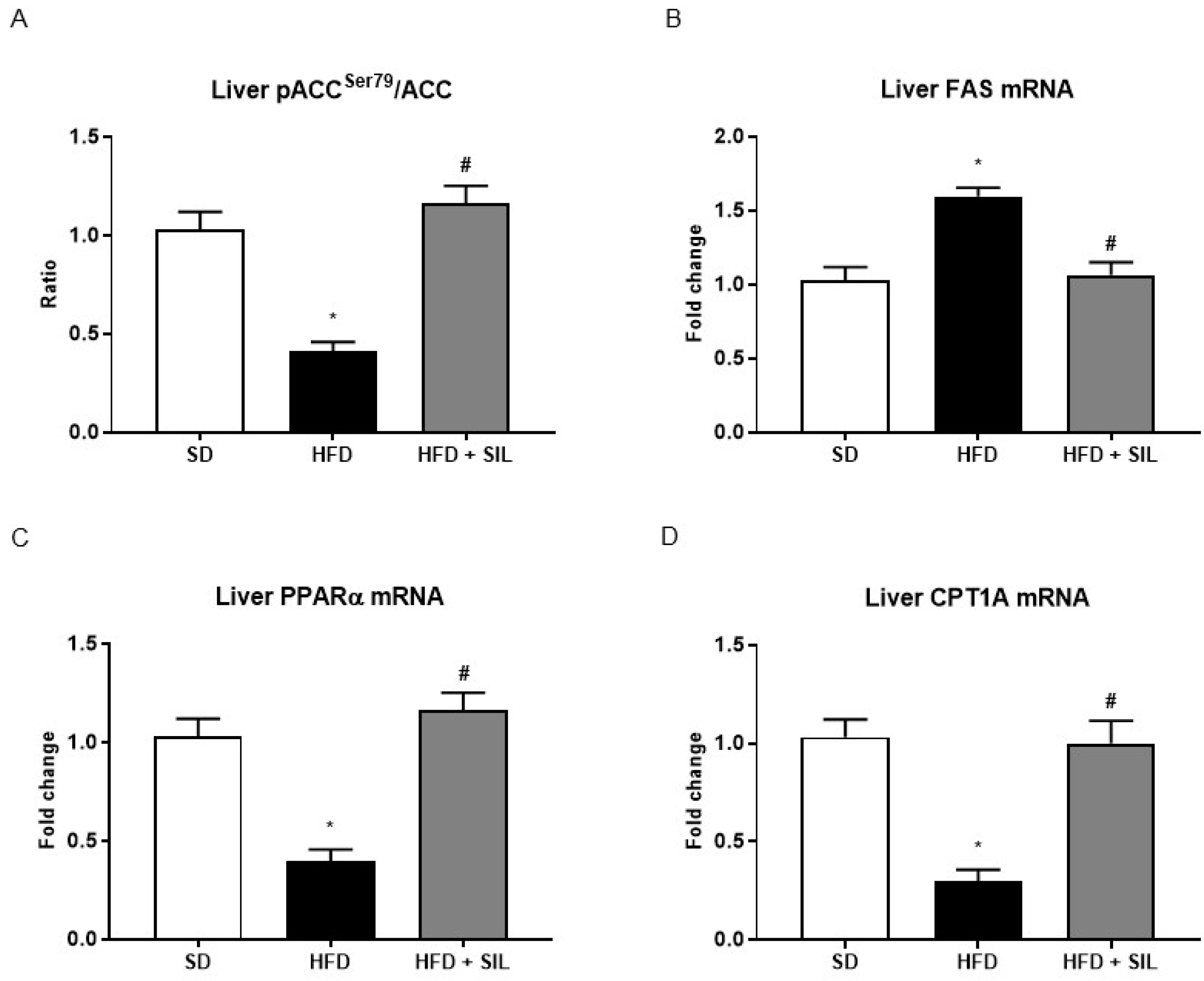 Nutrients 09 01086 g005