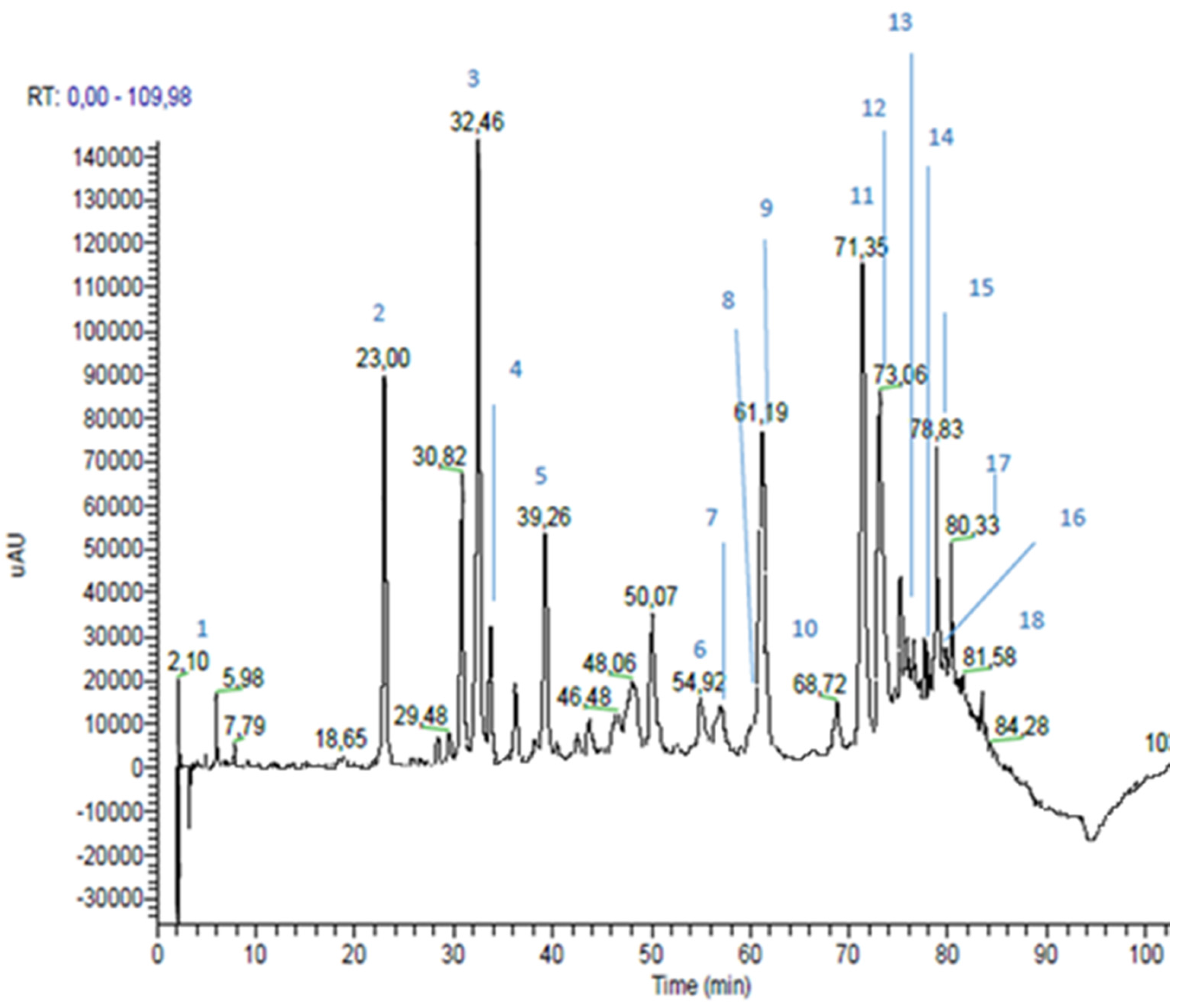 Nutrients 09 01090 g002 Nutrients 09 01090 g002