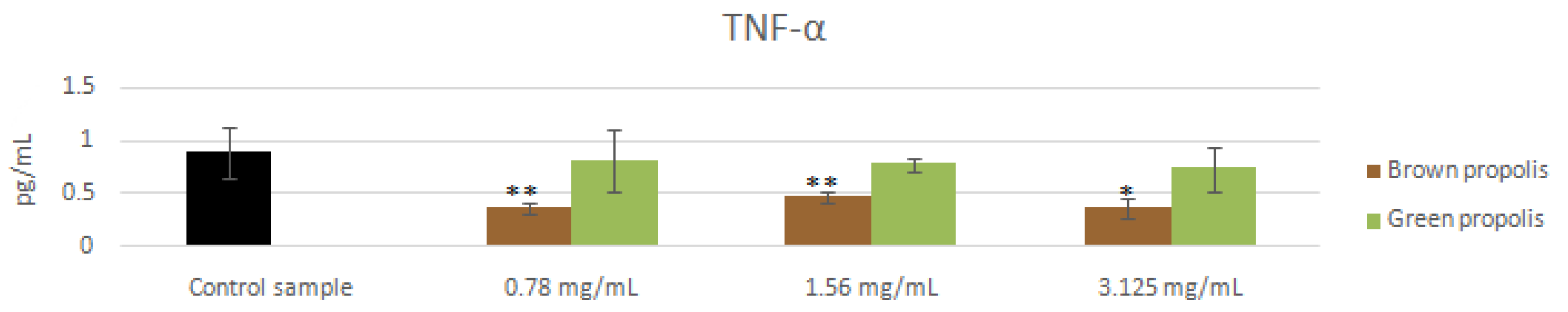 Nutrients 09 01090 g008 Nutrients 09 01090 g008