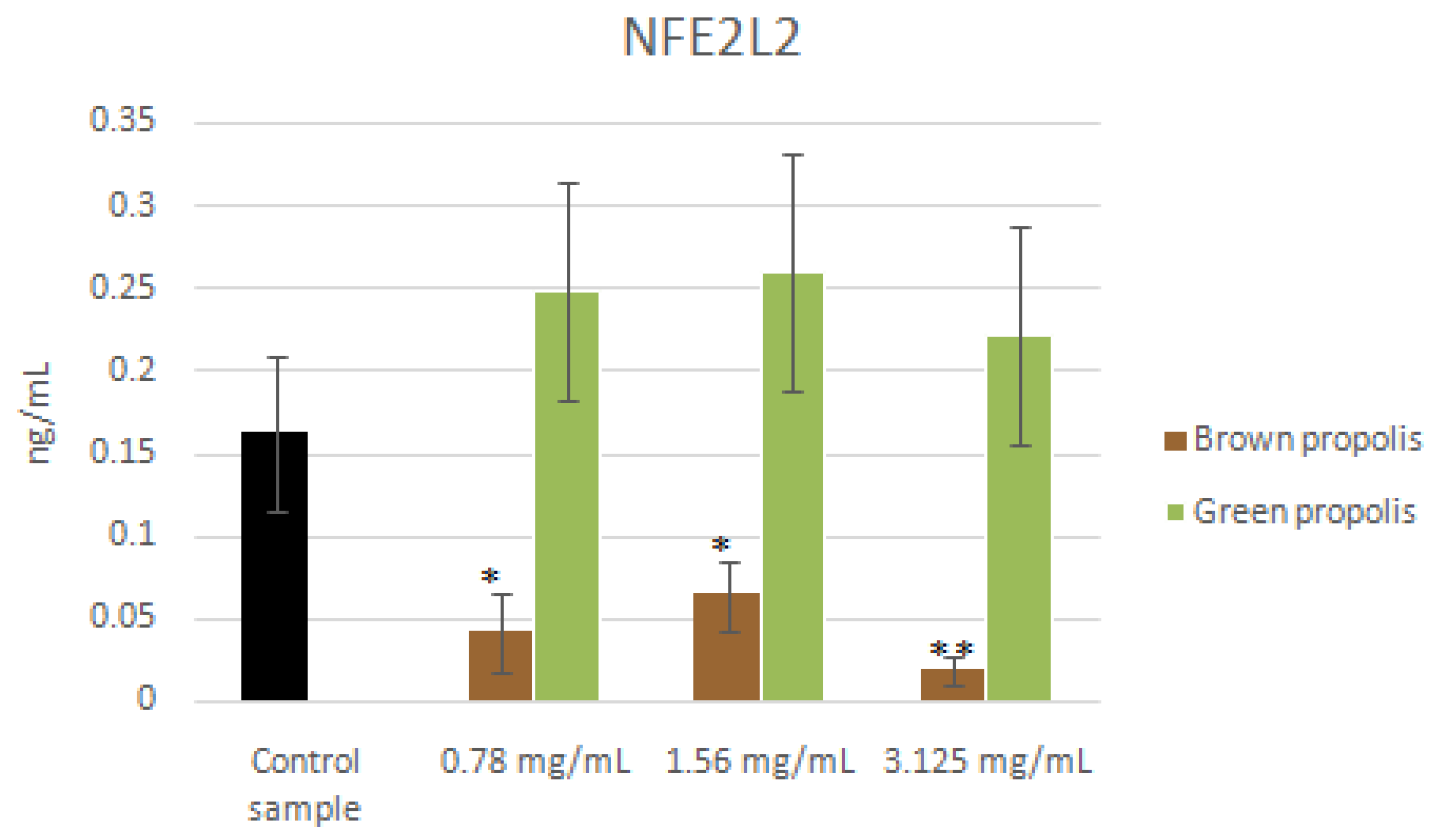 Nutrients 09 01090 g009 Nutrients 09 01090 g009
