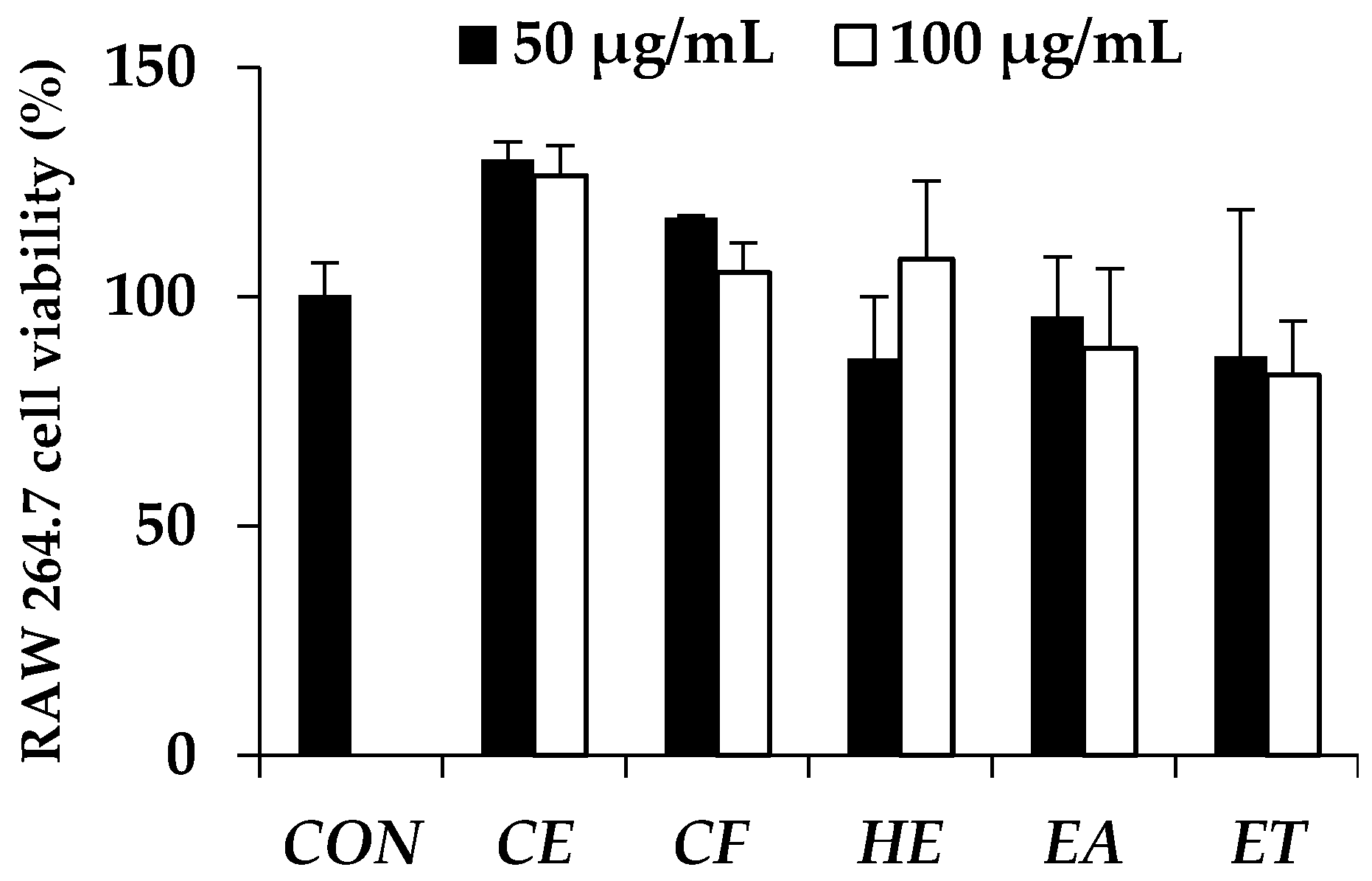 Nutrients 09 01105 g002