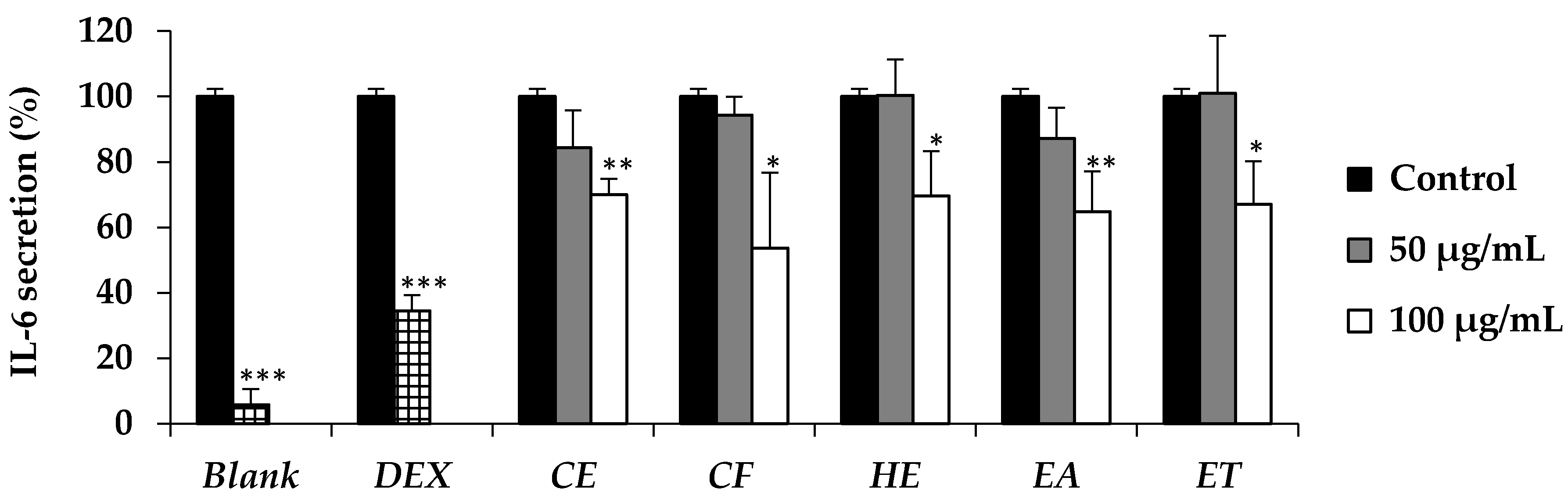 Nutrients 09 01105 g003