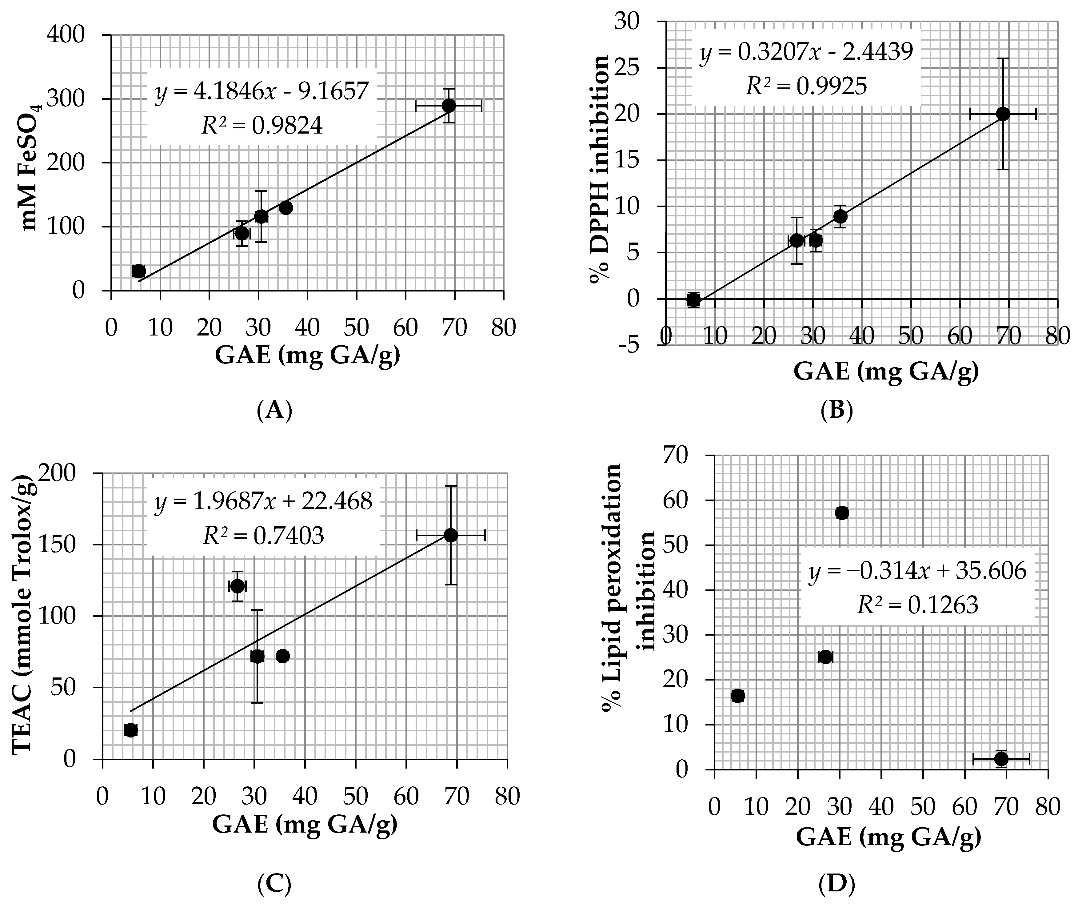 Nutrients 09 01105 g004