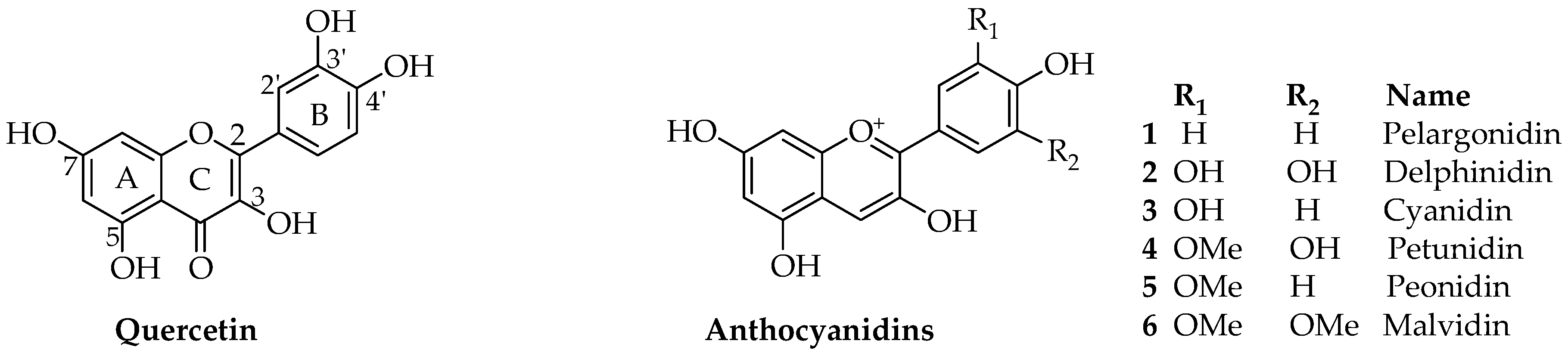 Nutrients 09 01111 g001