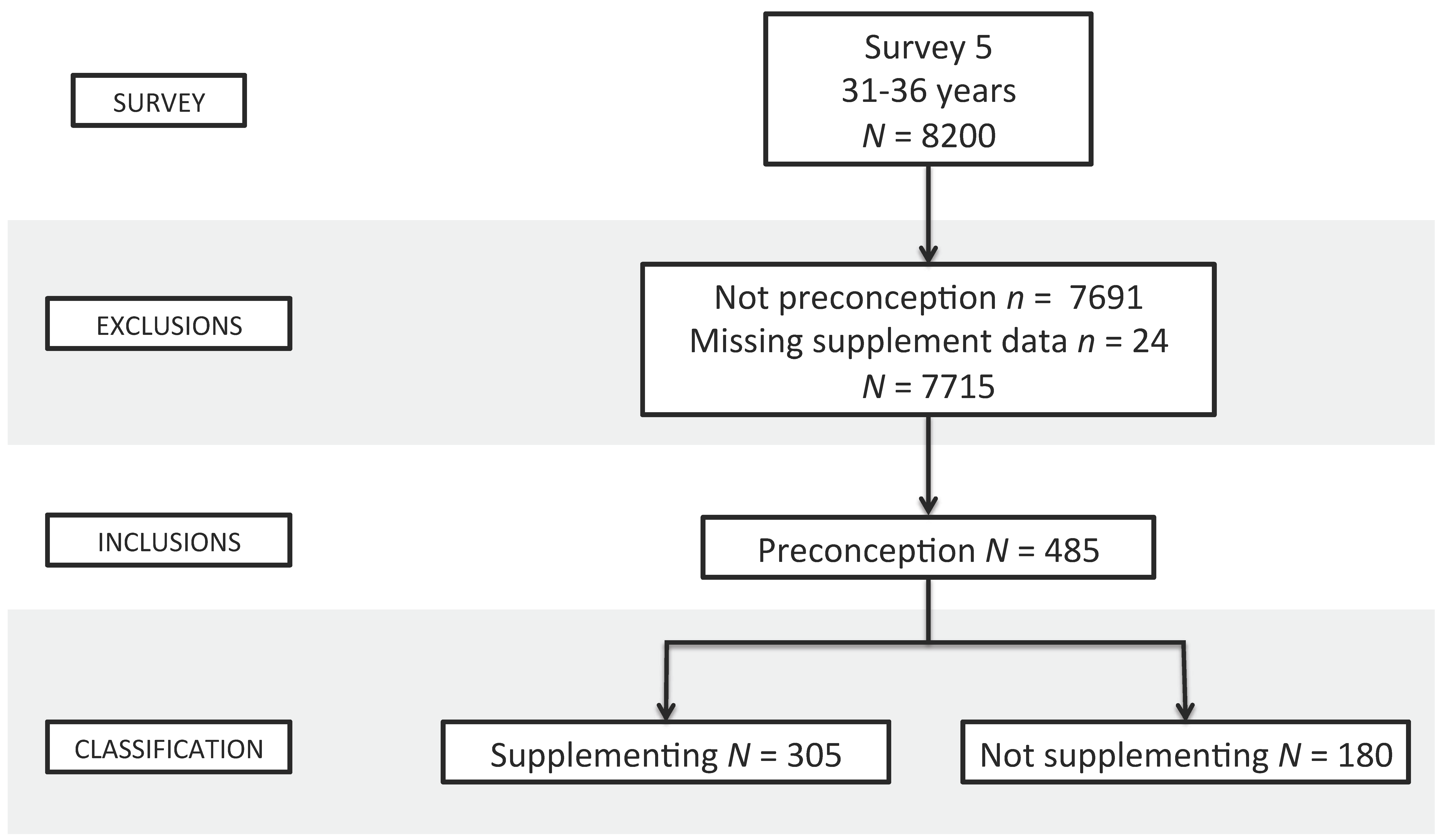 Nutrients 09 01119 g001