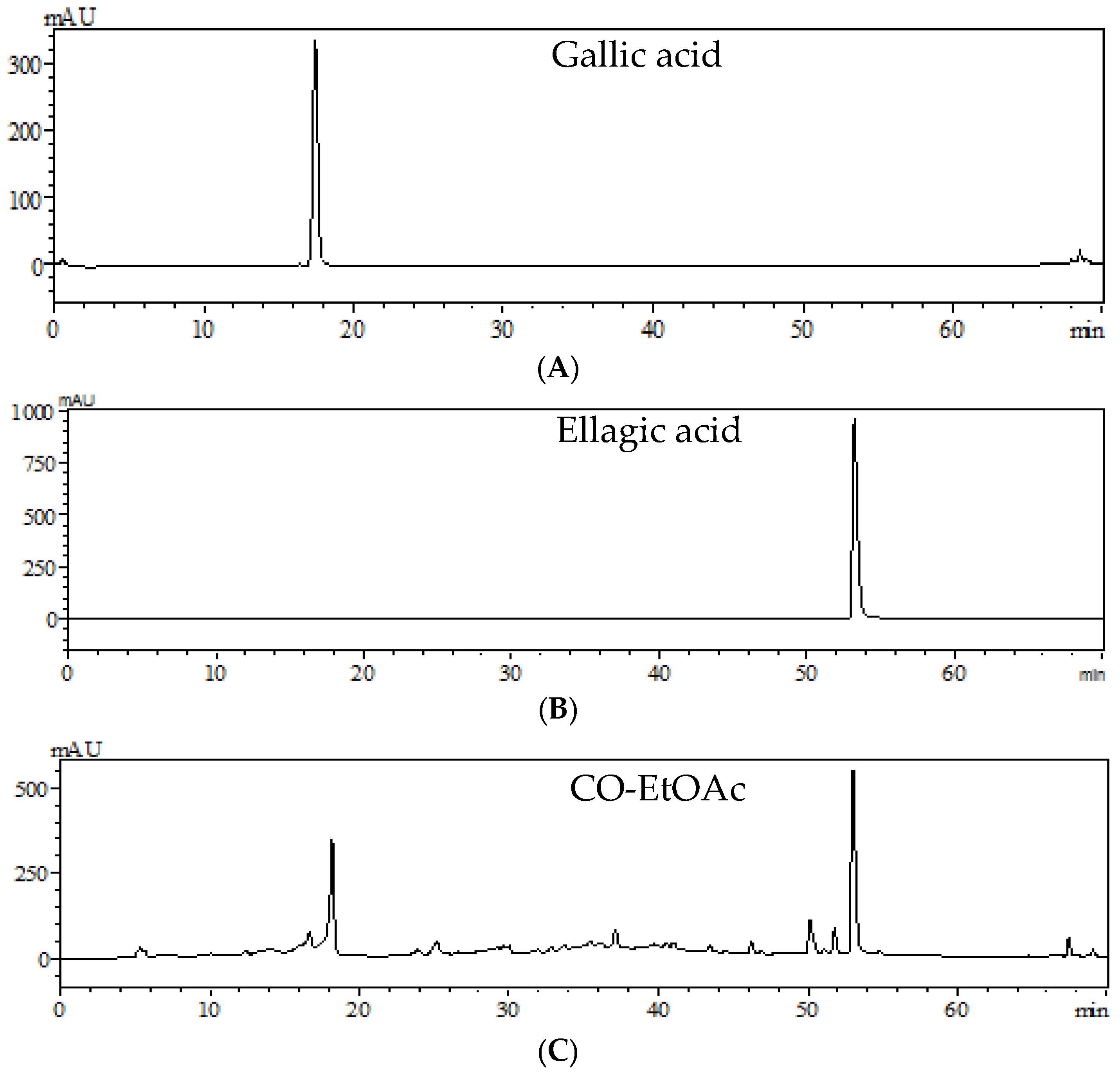 Nutrients 09 01123 g001