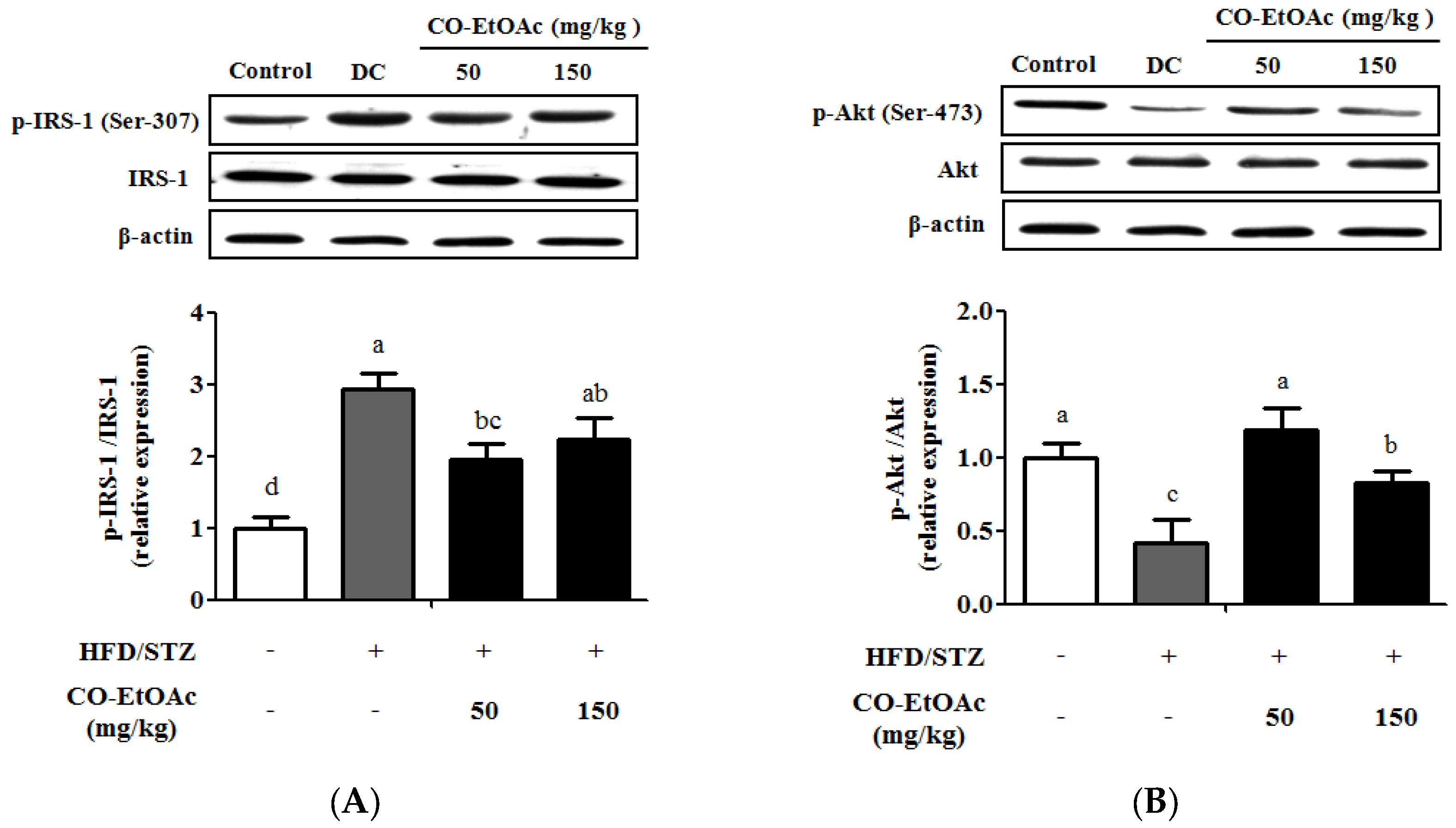 Nutrients 09 01123 g002