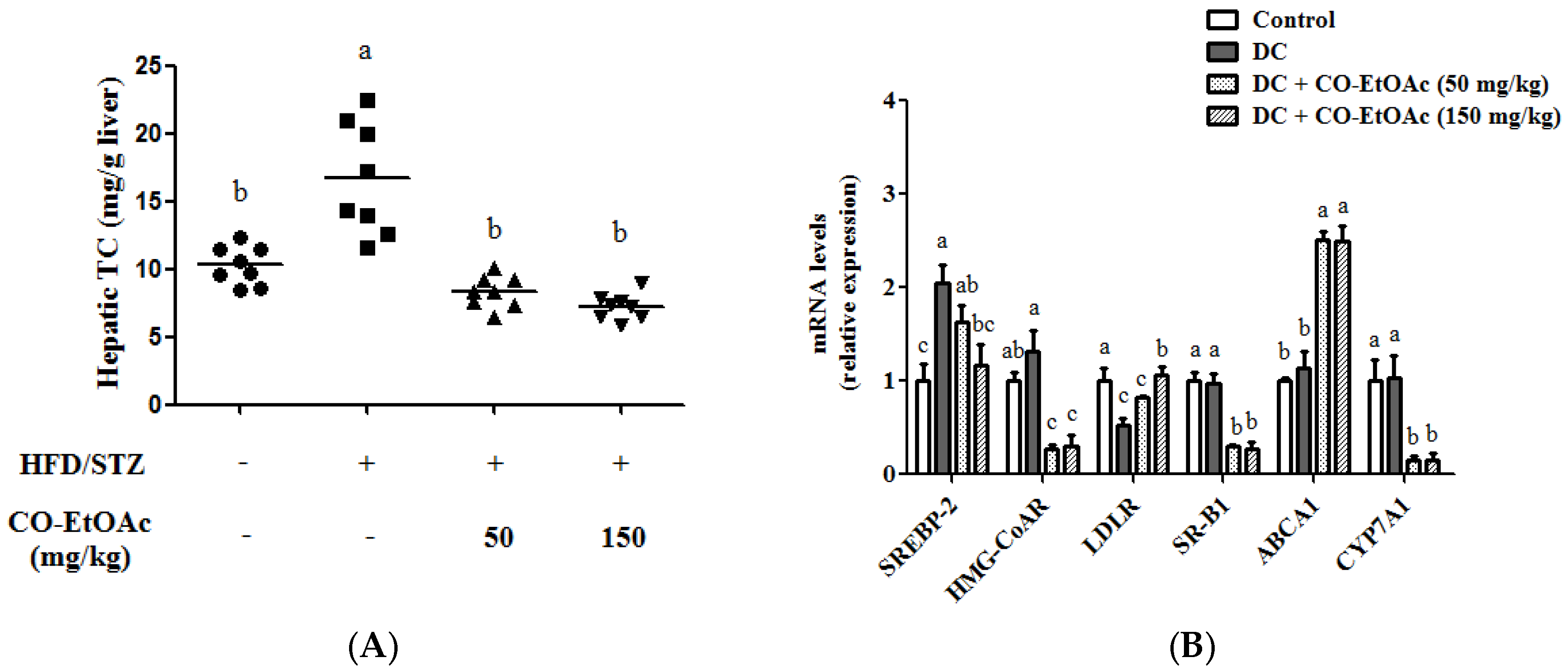Nutrients 09 01123 g004a