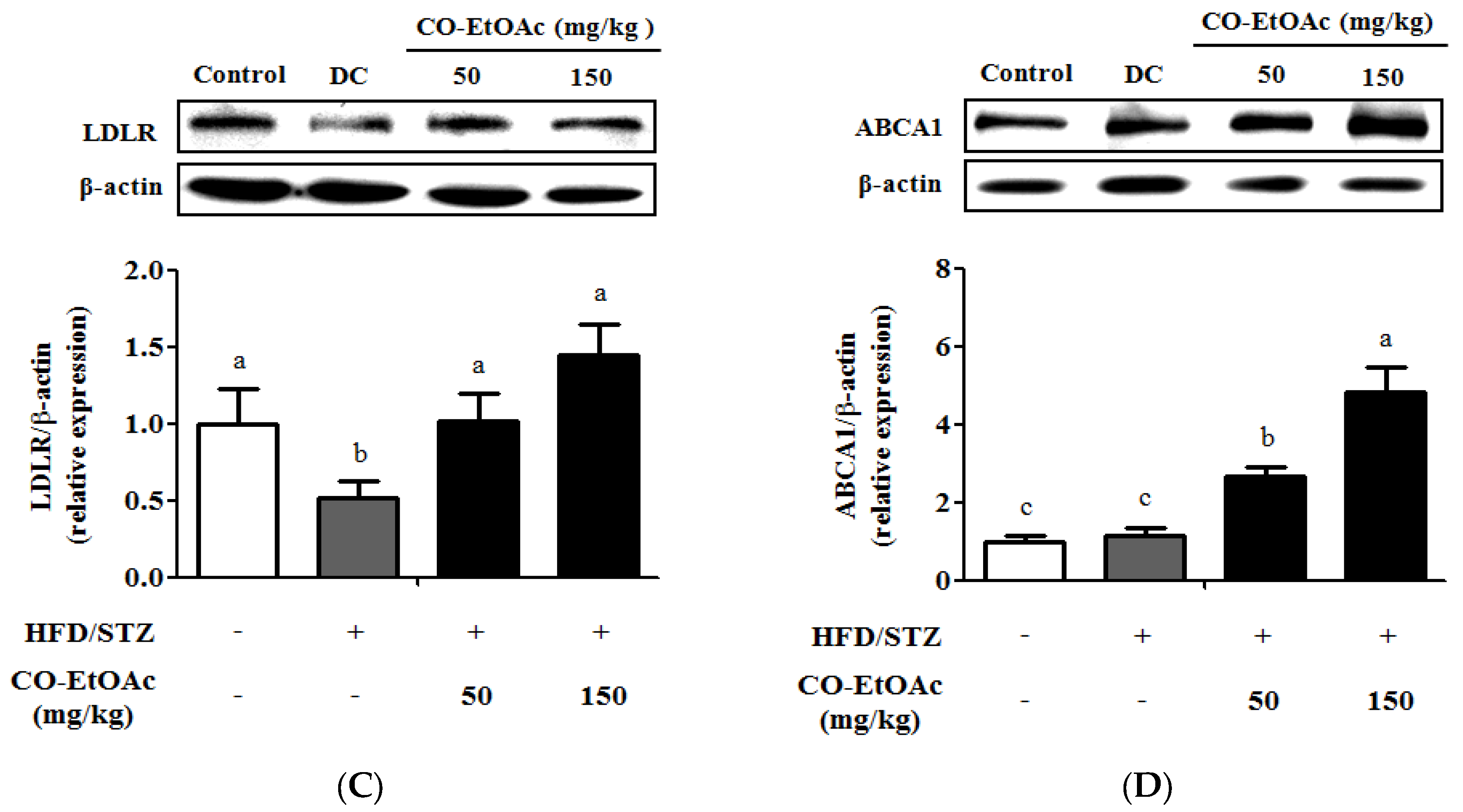 Nutrients 09 01123 g004b