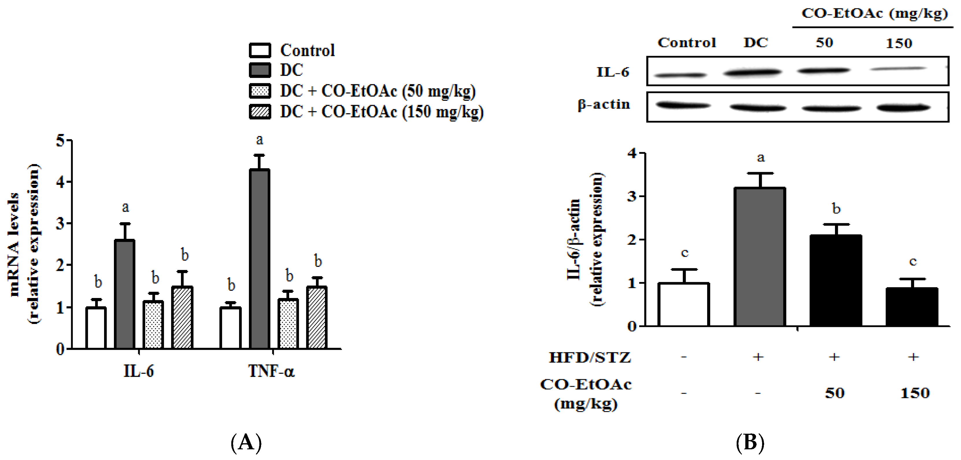 Nutrients 09 01123 g005a