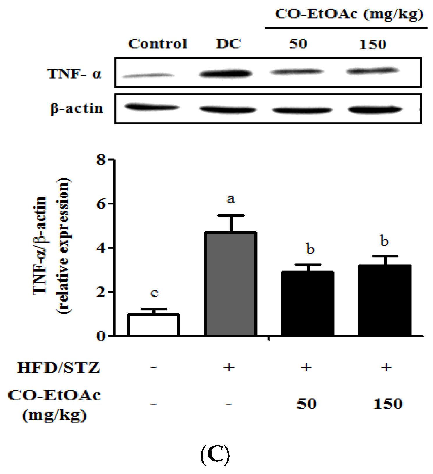 Nutrients 09 01123 g005b