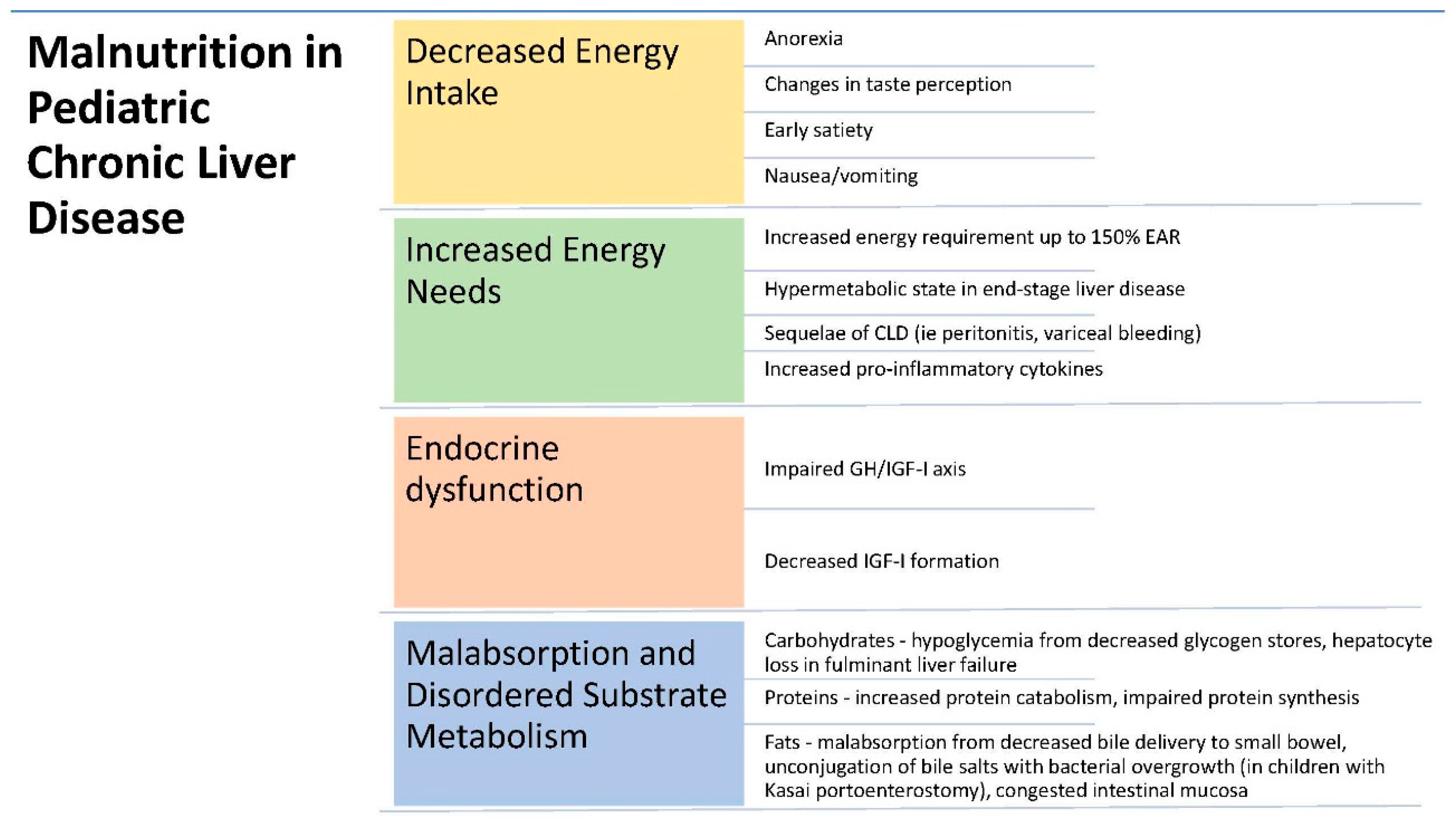 Nutrients 09 01127 g001