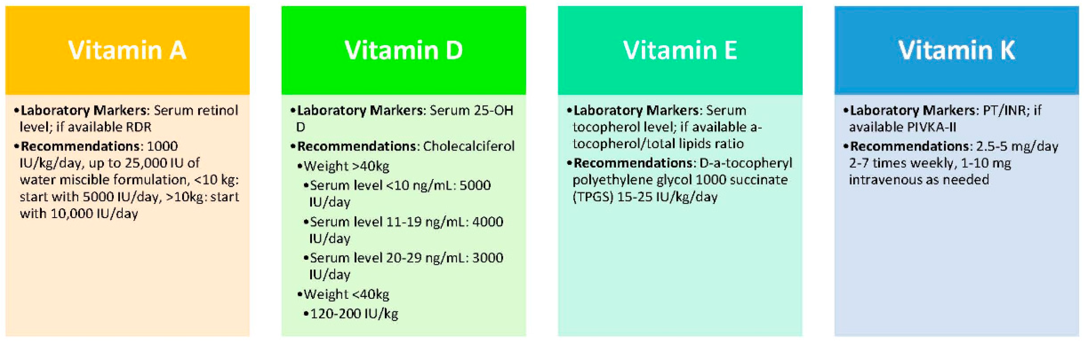 Nutrients 09 01127 g002