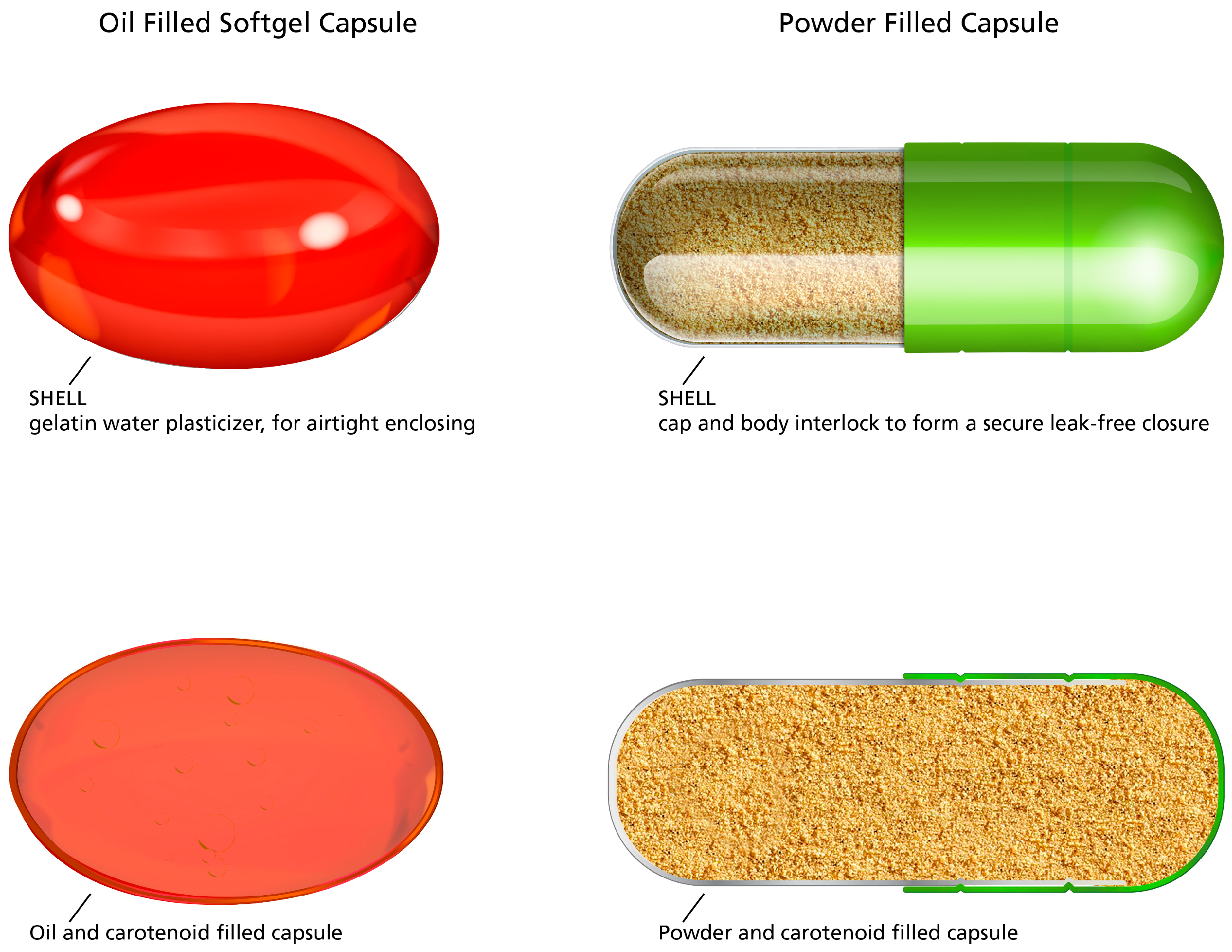 Nutrients 09 01133 g002