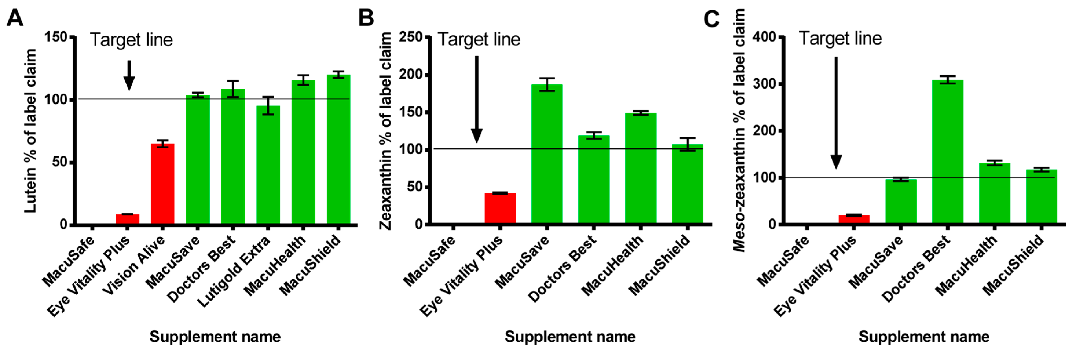 Nutrients 09 01133 g004
