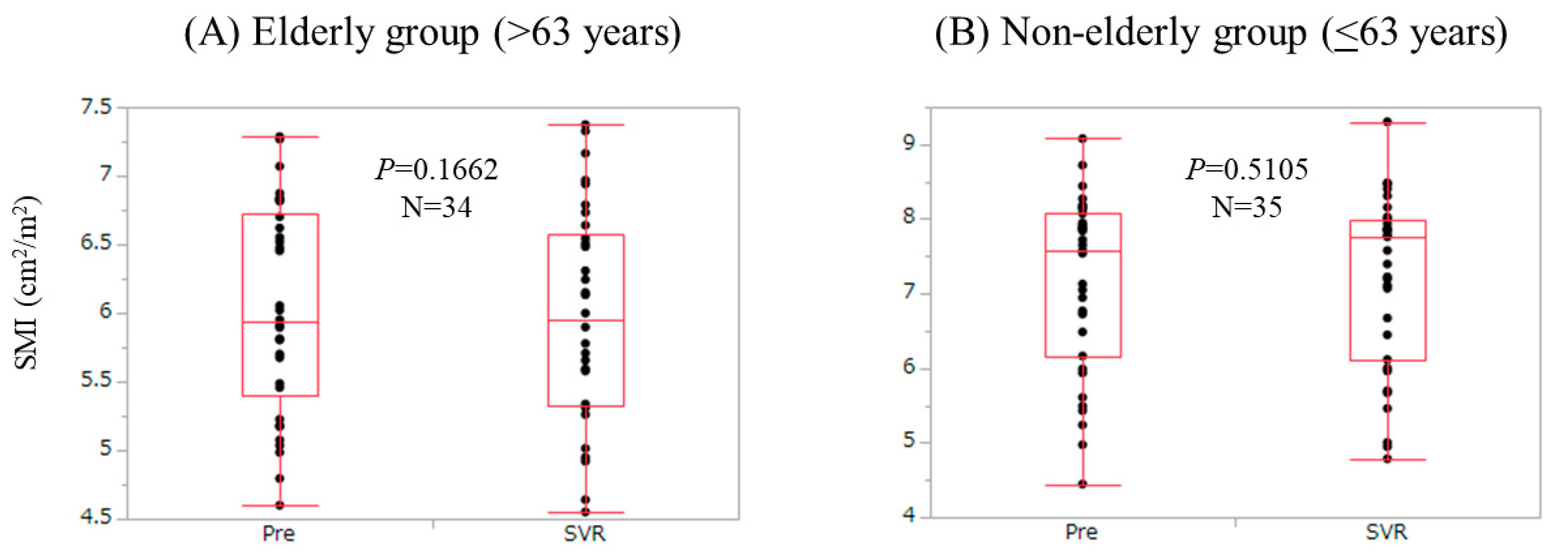 Nutrients 09 01135 g005