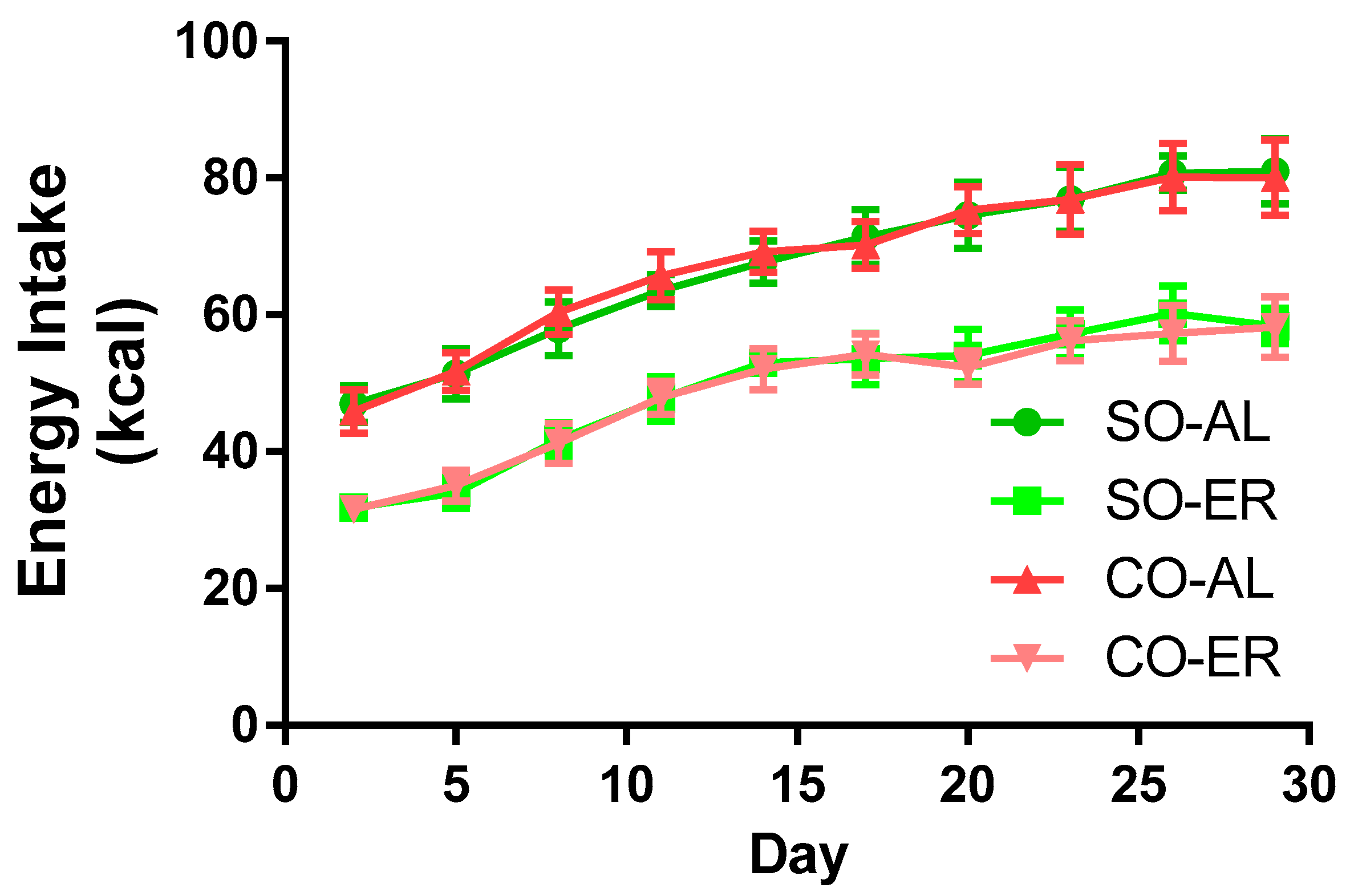 Nutrients 09 01145 g001