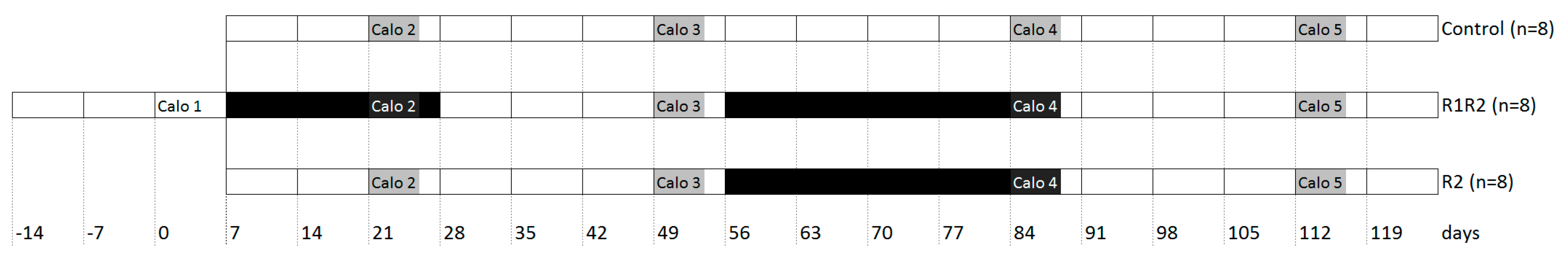 Nutrients 09 01149 g001