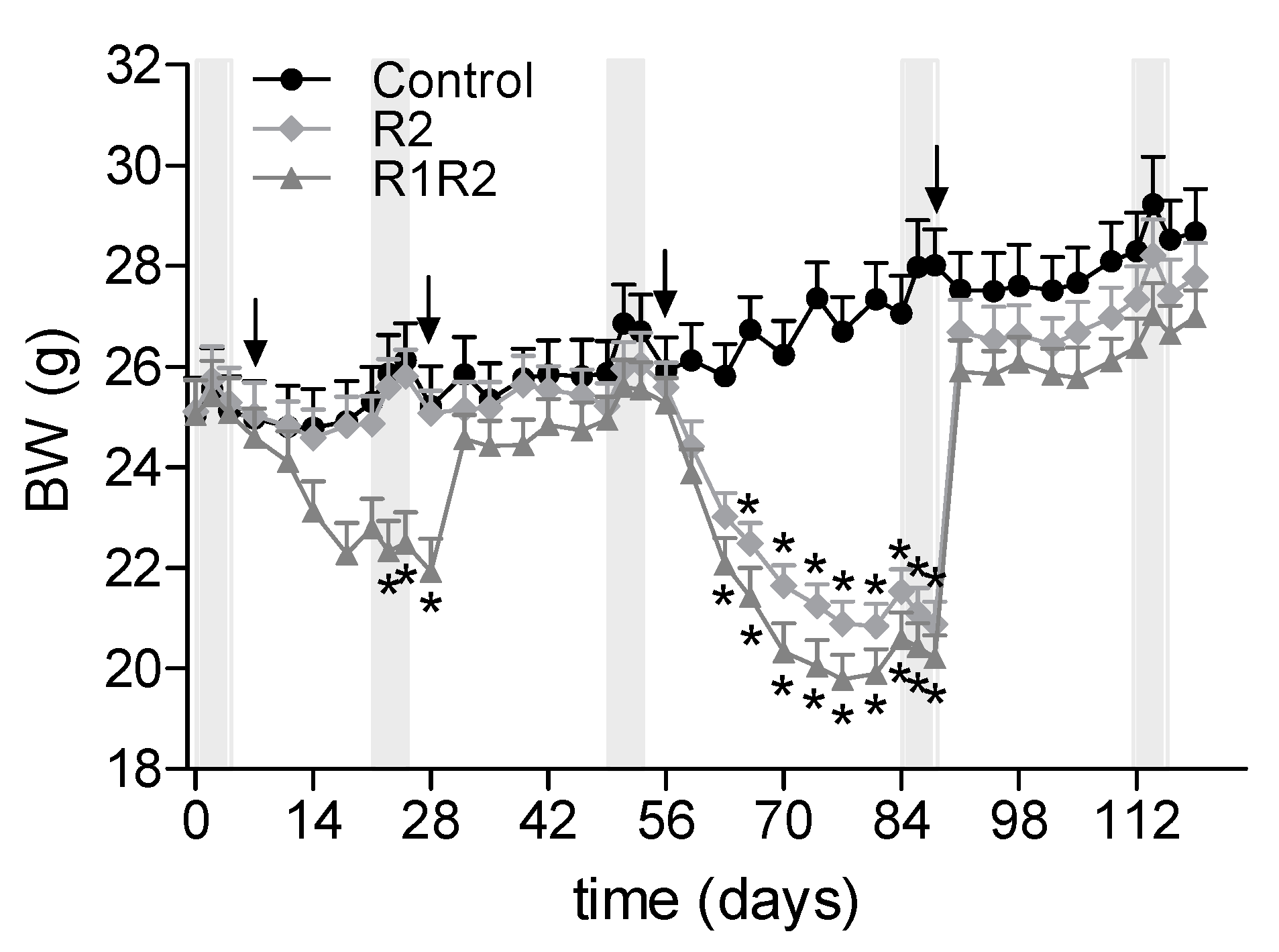 Nutrients 09 01149 g002