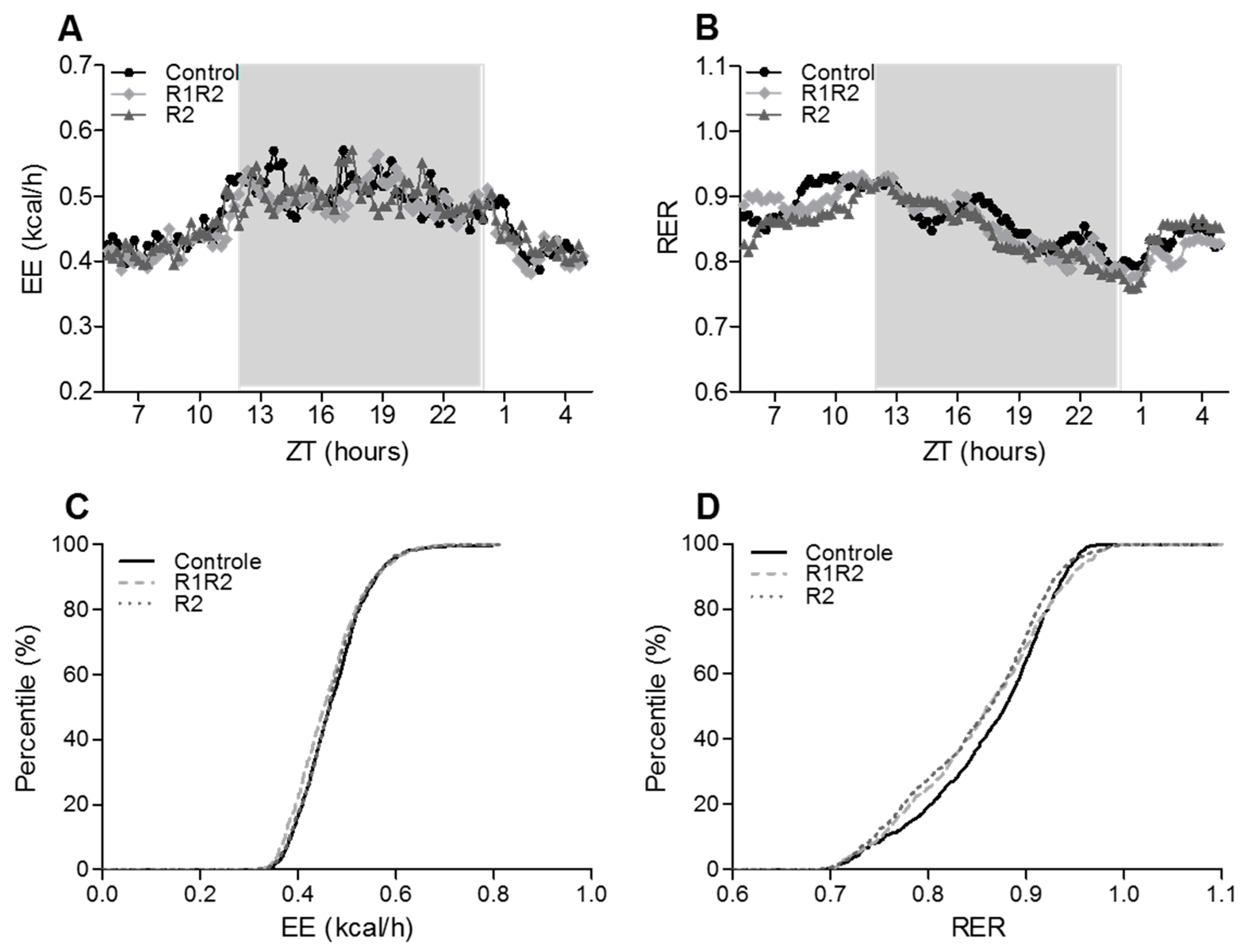 Nutrients 09 01149 g003