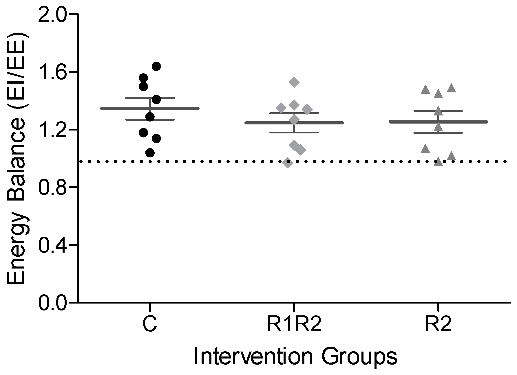 Nutrients 09 01149 g004