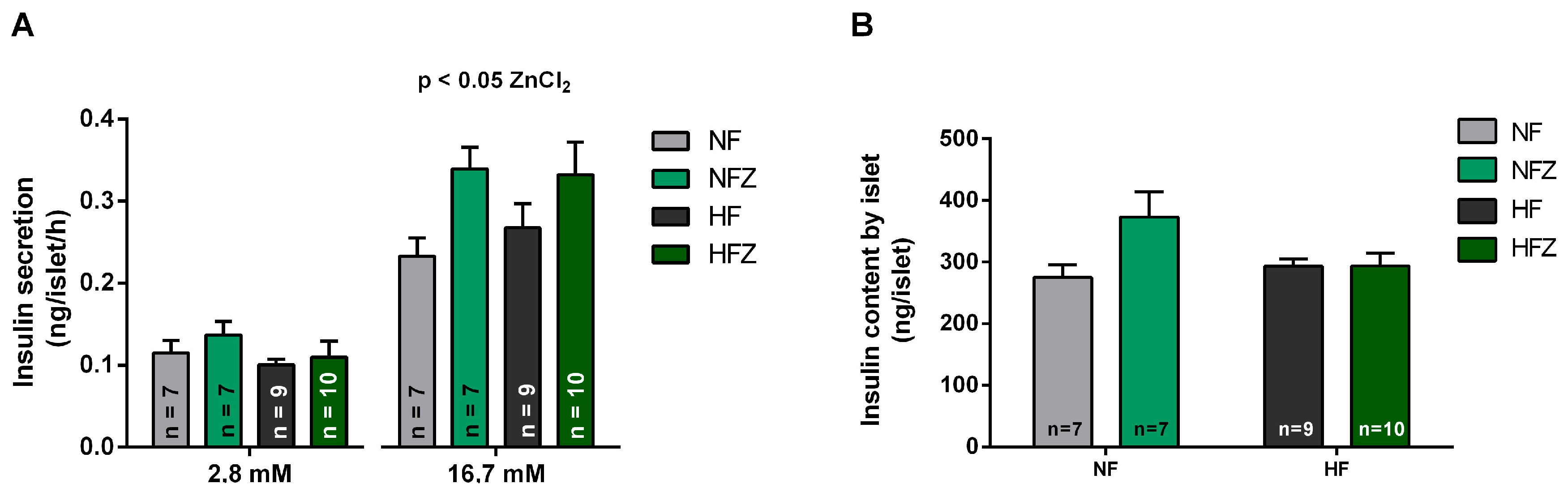 Nutrients 09 01150 g005