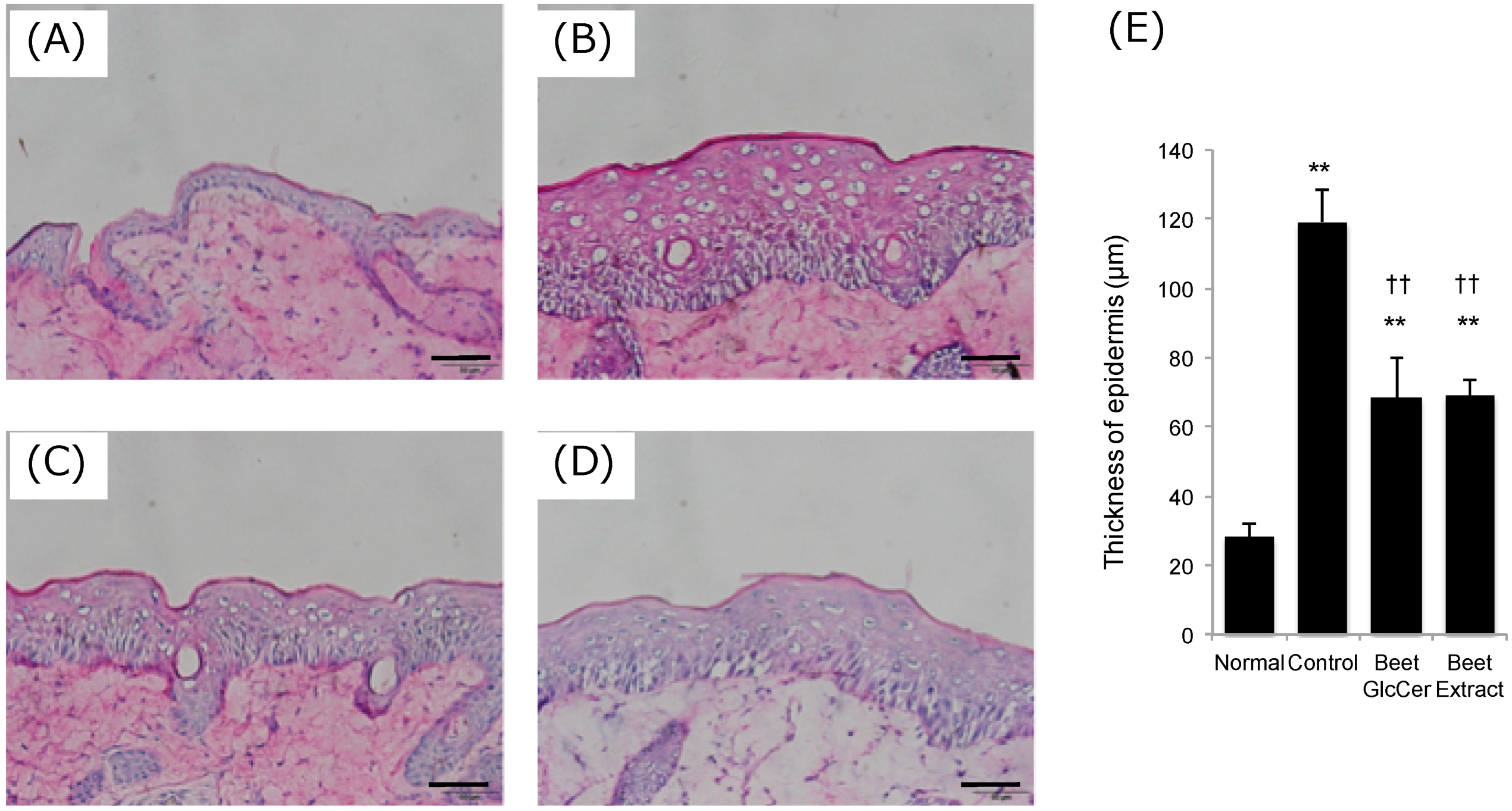 Nutrients 09 01178 g002