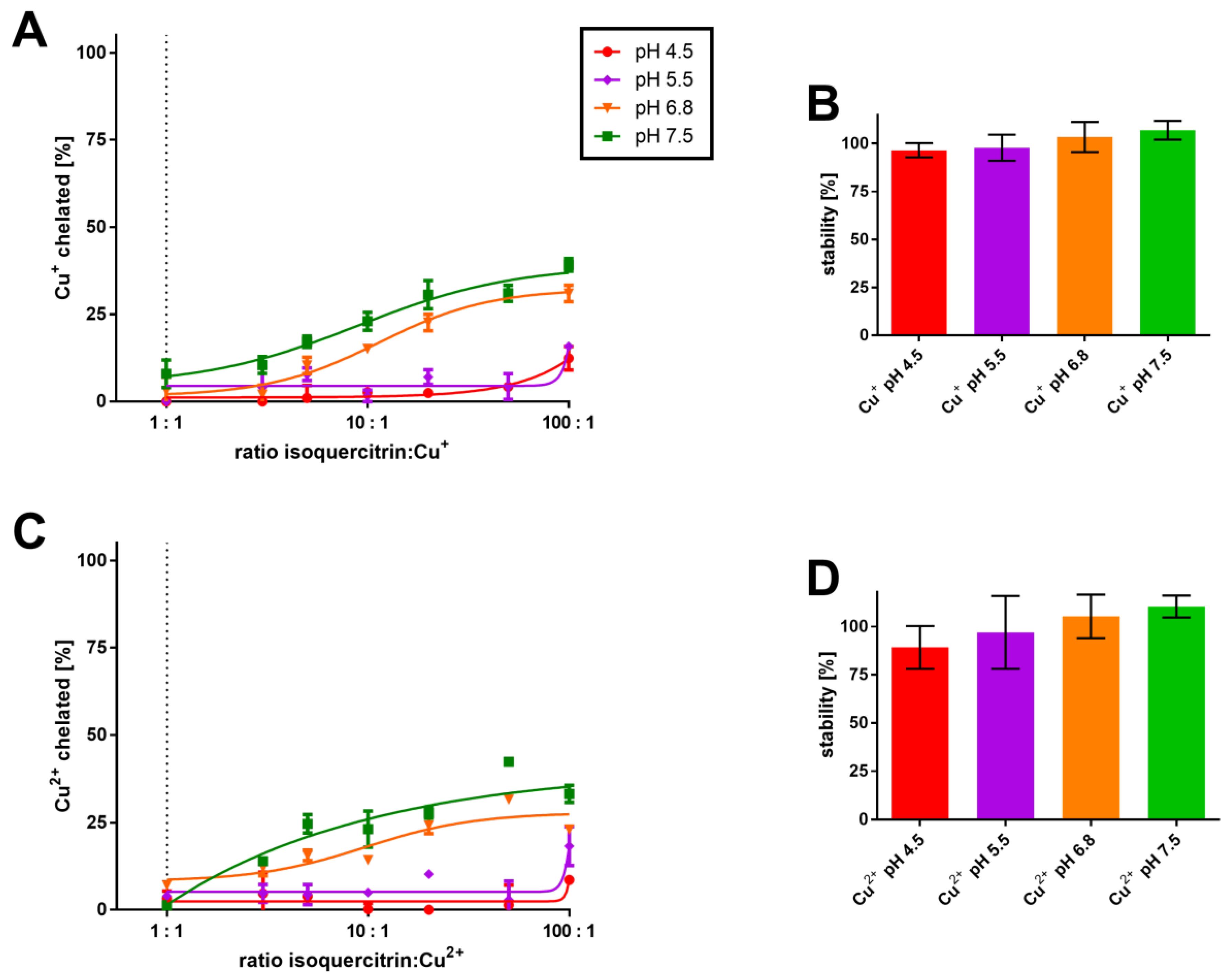 Nutrients 09 01193 g004