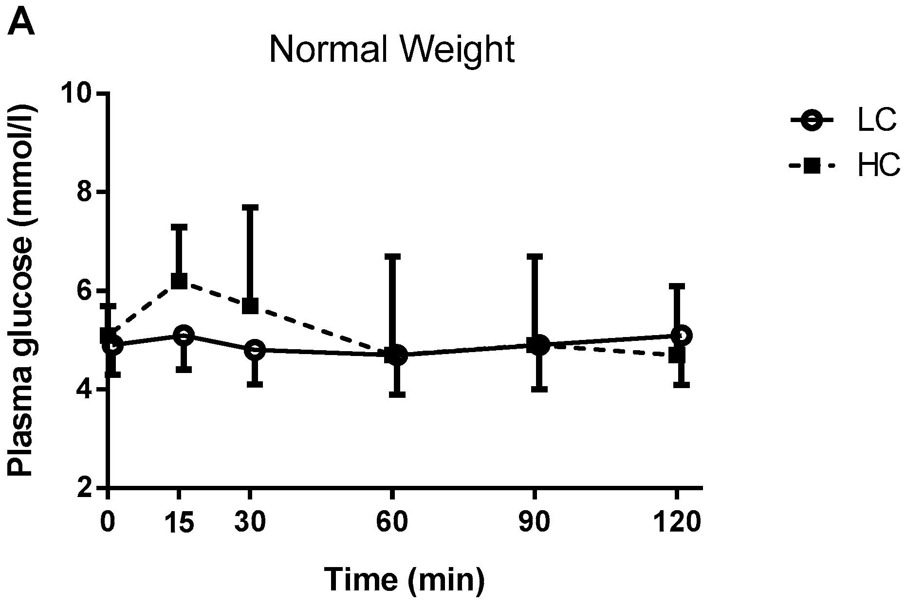 Nutrients 09 01204 g003a