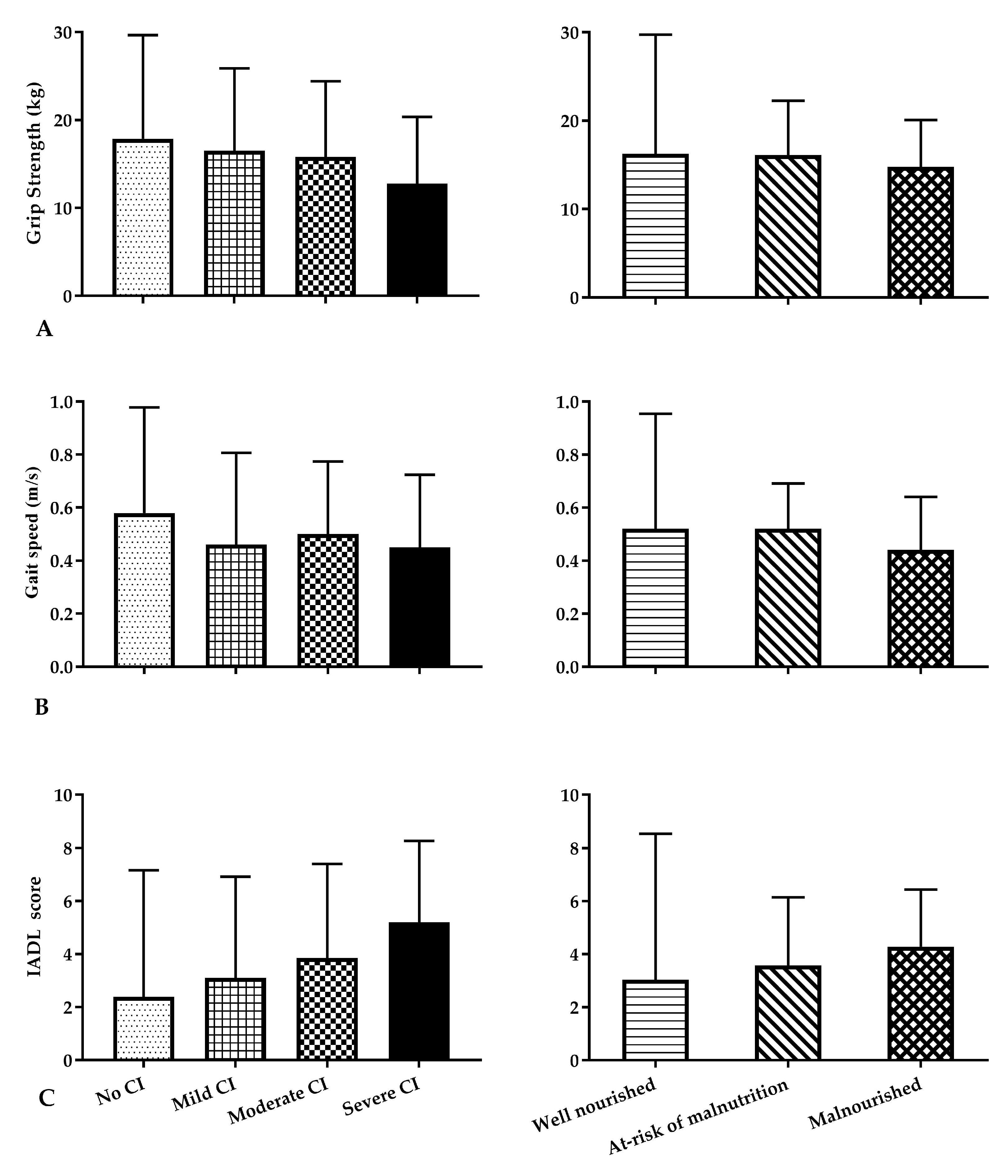 Nutrients 09 01240 g002