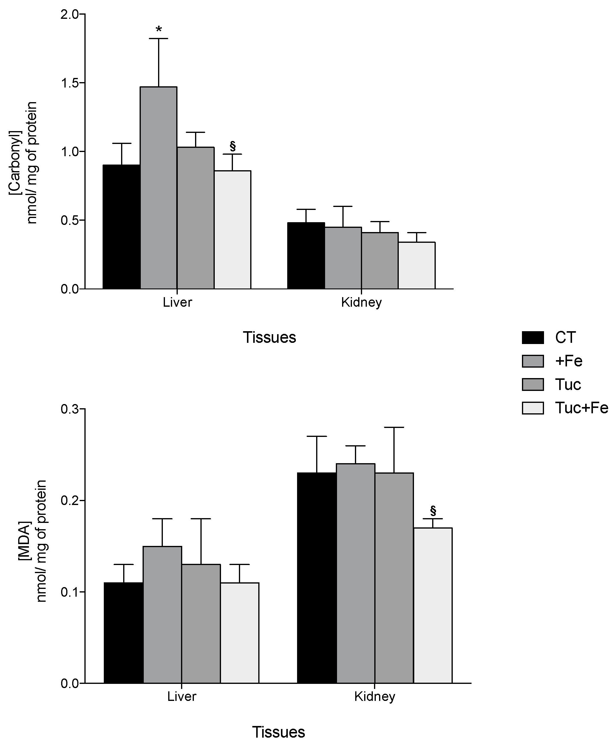 Nutrients 09 01243 g002