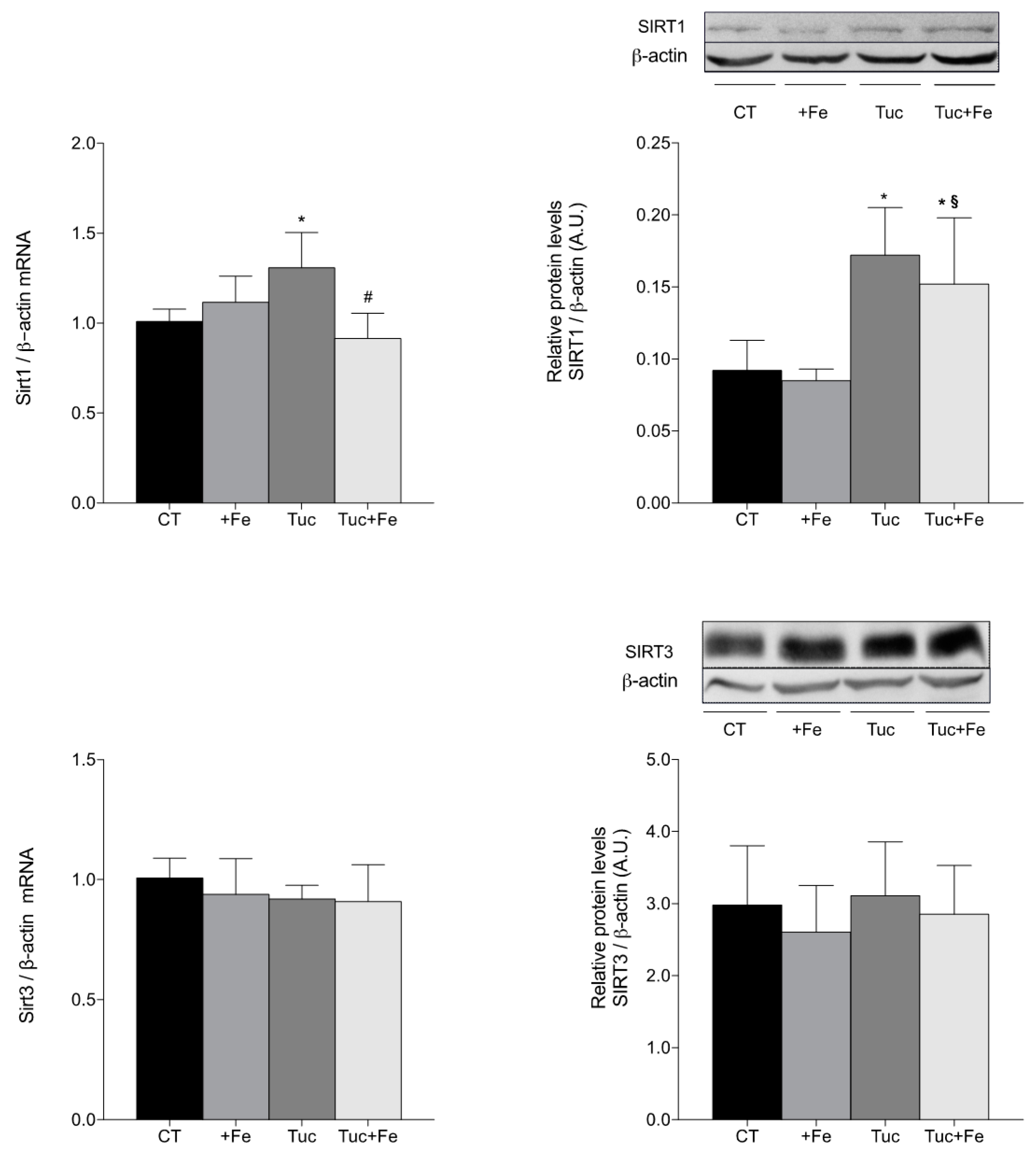 Nutrients 09 01243 g005