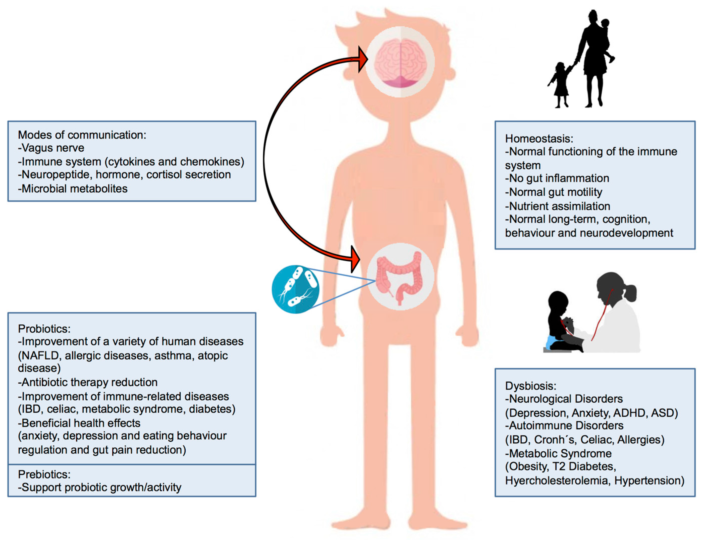Nutrients 09 01247 g001 Nutrients 09 01247 g001