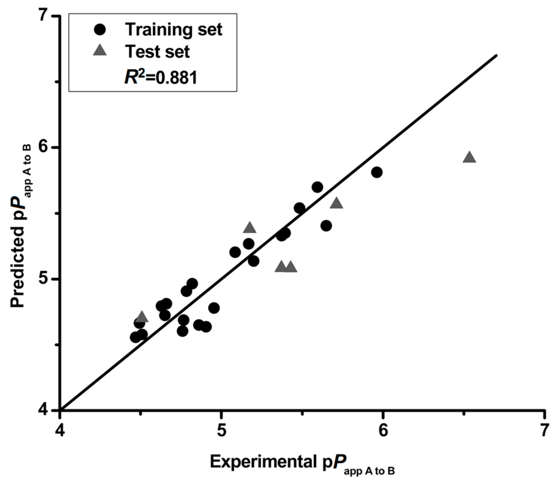 Nutrients 09 01301 g001