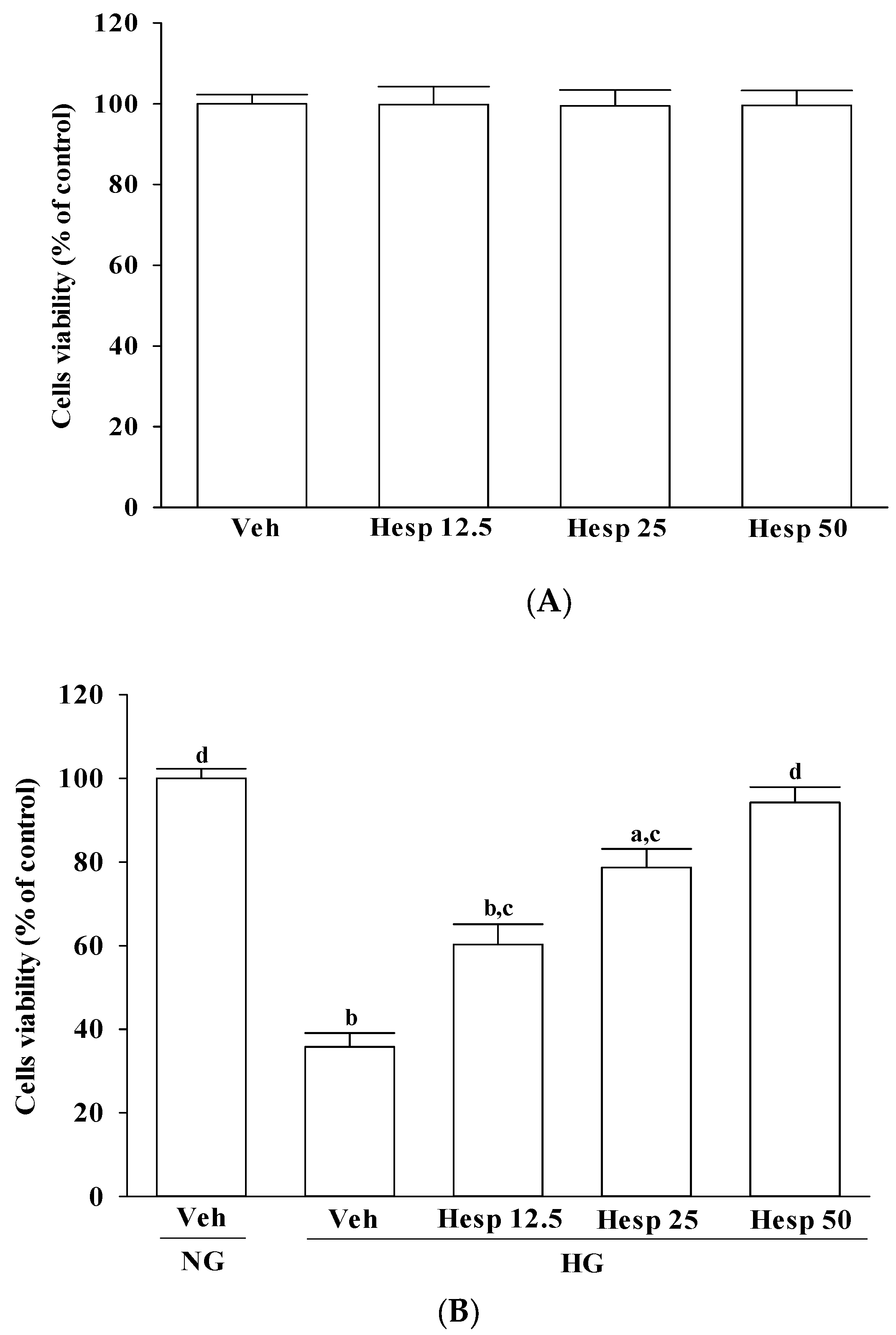 Nutrients 09 01312 g001
