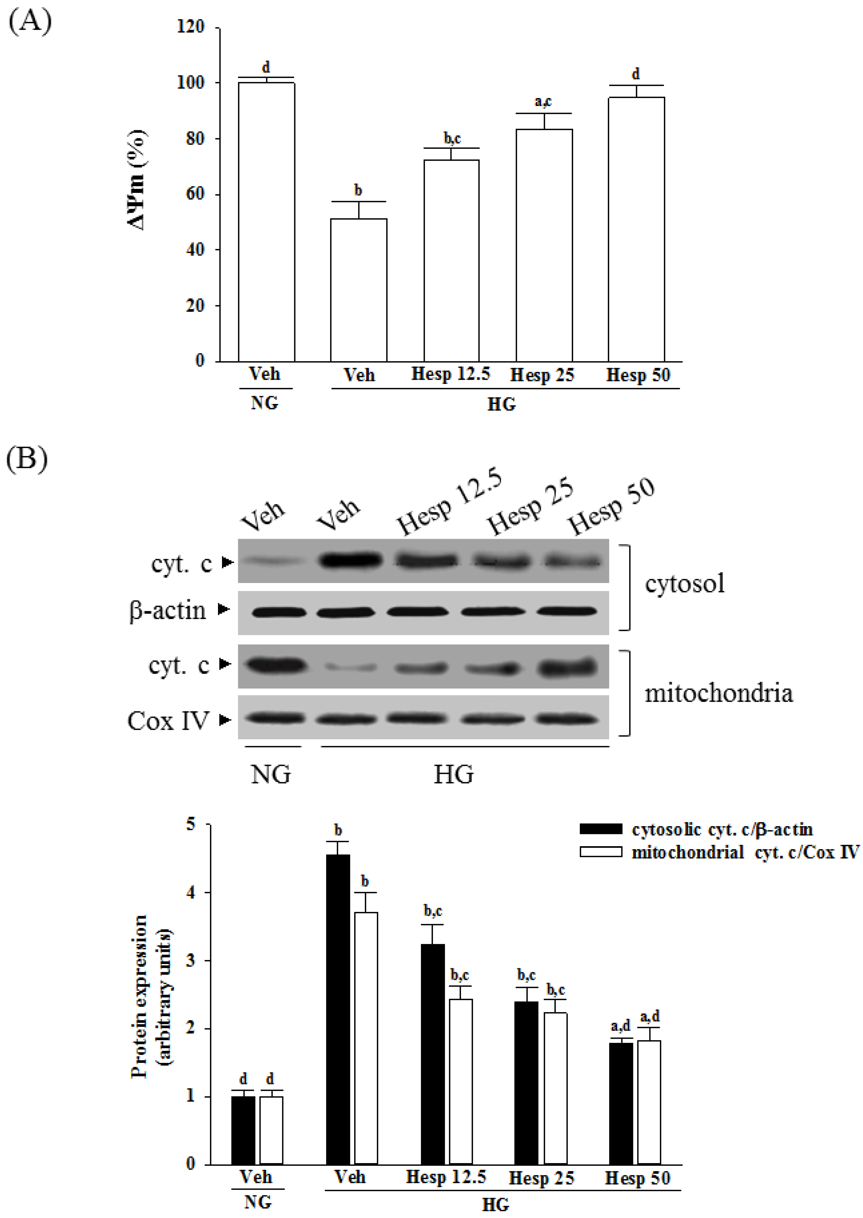 Nutrients 09 01312 g003