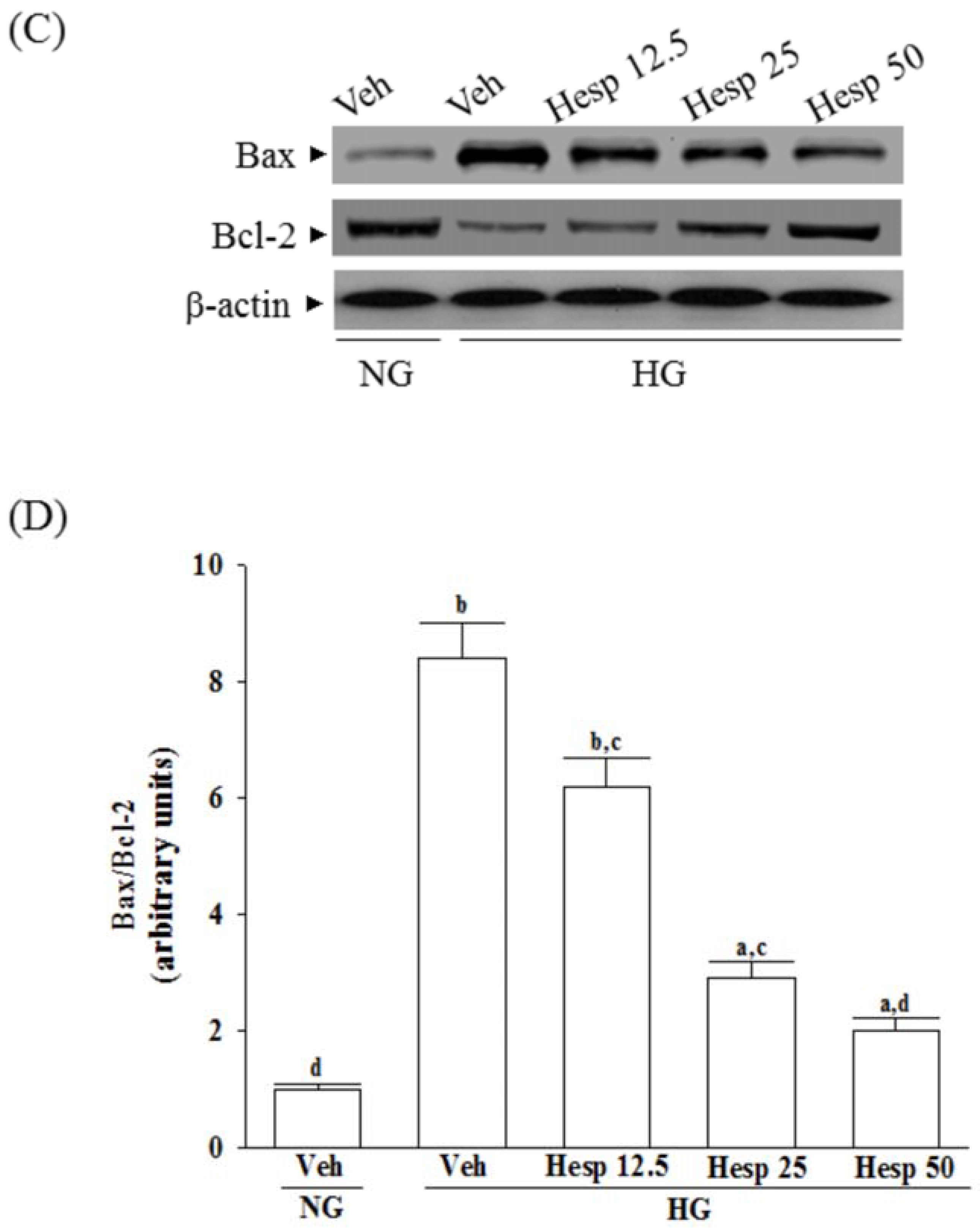 Nutrients 09 01312 g004b