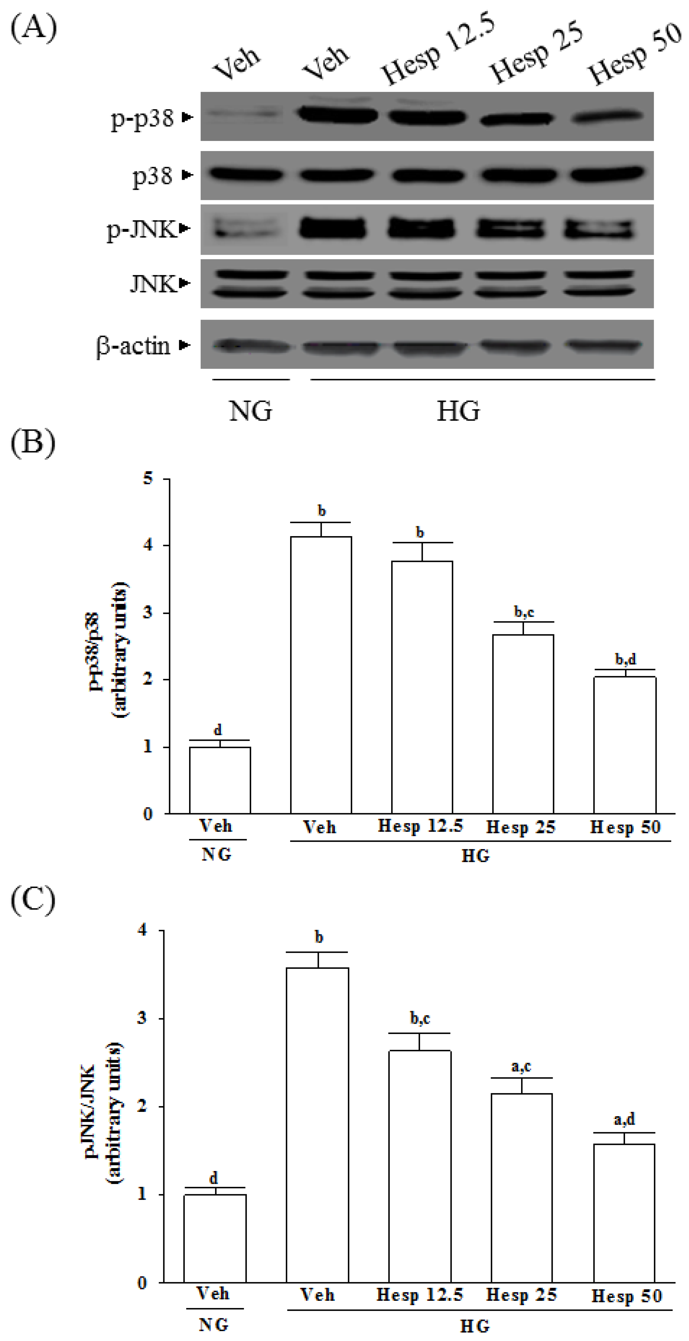 Nutrients 09 01312 g005