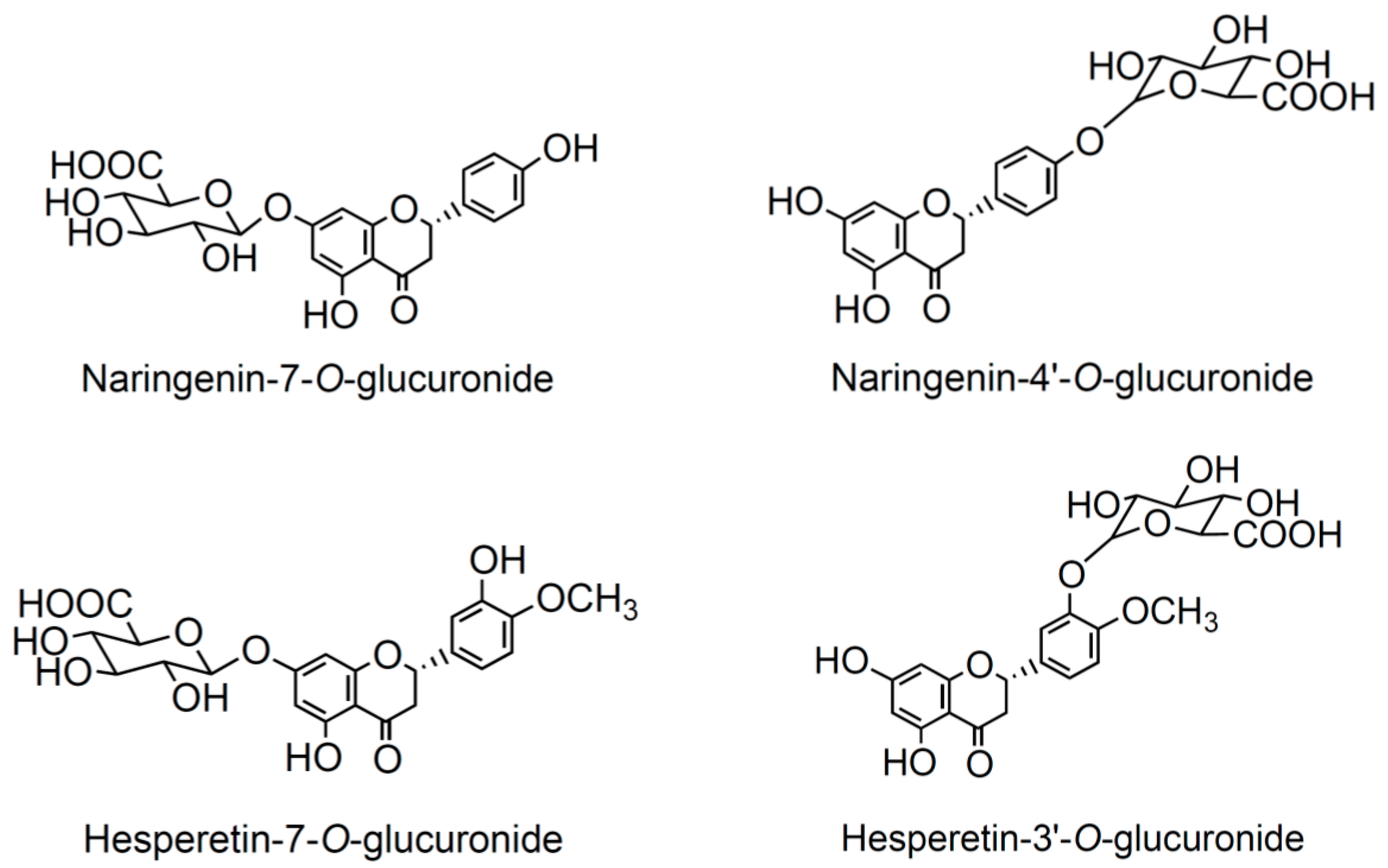 Nutrients 09 01328 g001 Nutrients 09 01328 g001