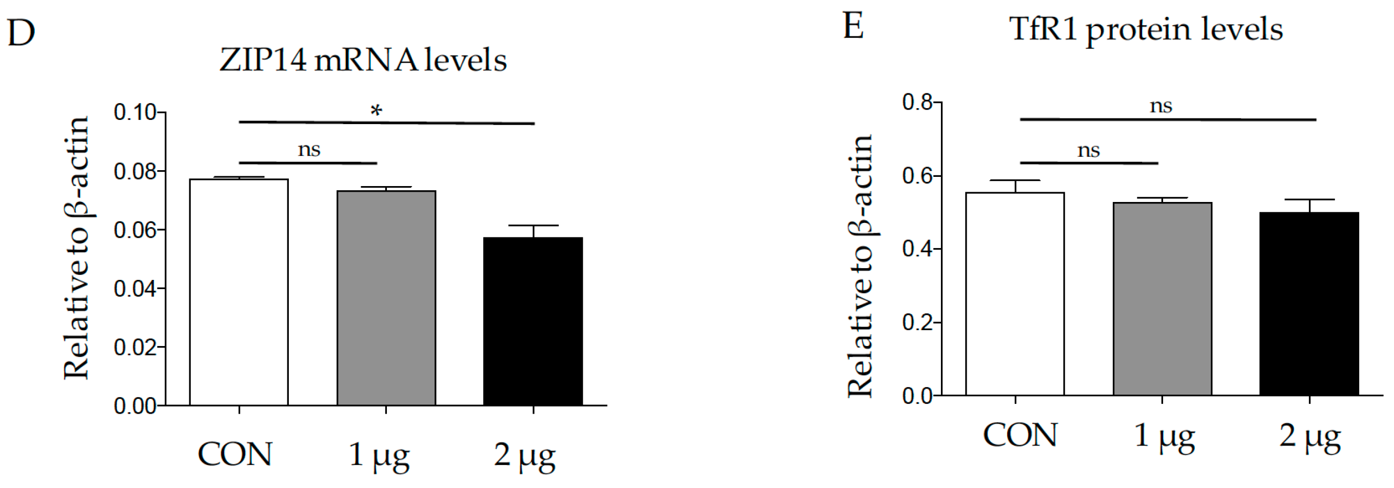 Nutrients 09 01335 g003b