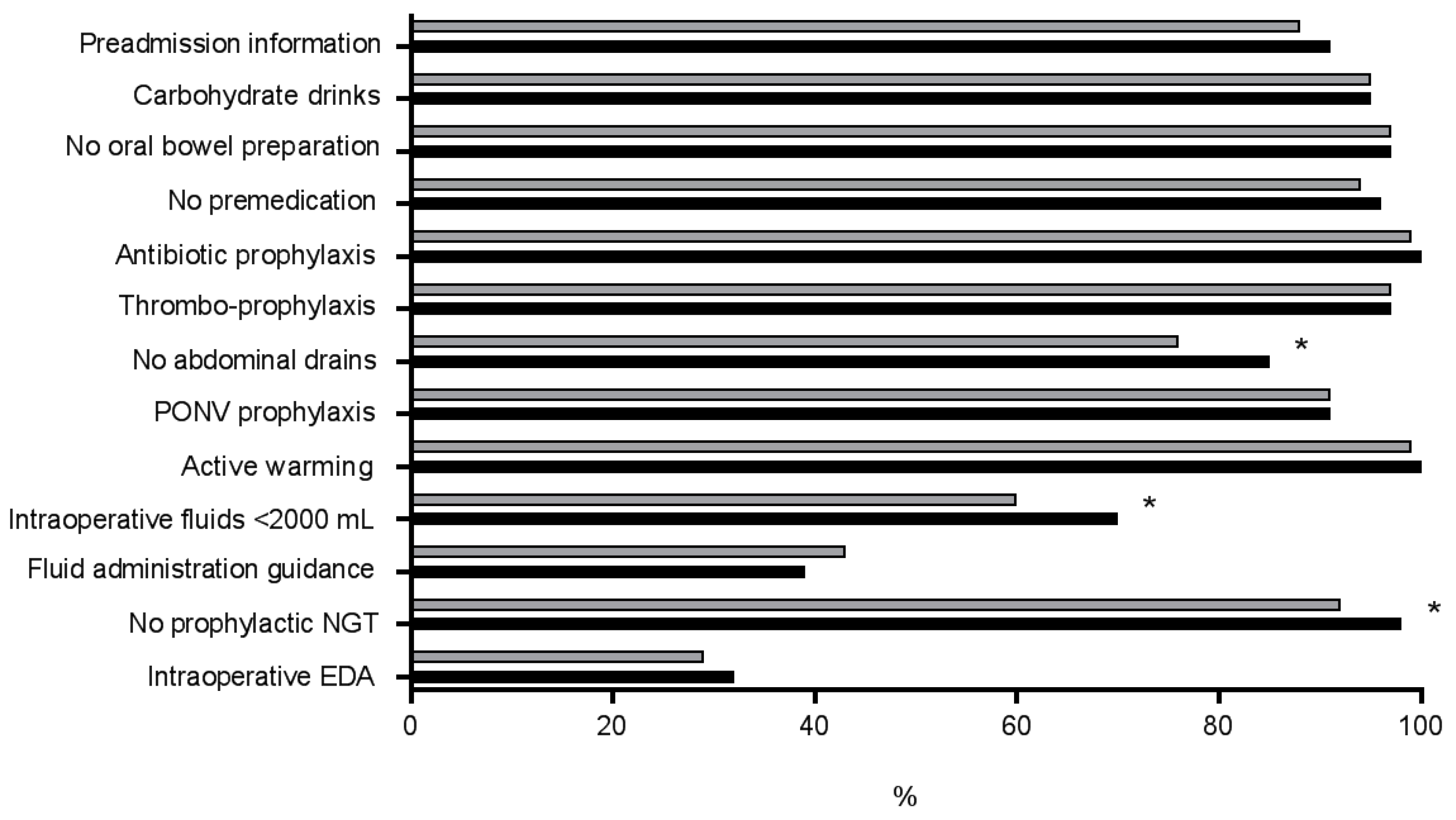 Nutrients 09 01336 g001