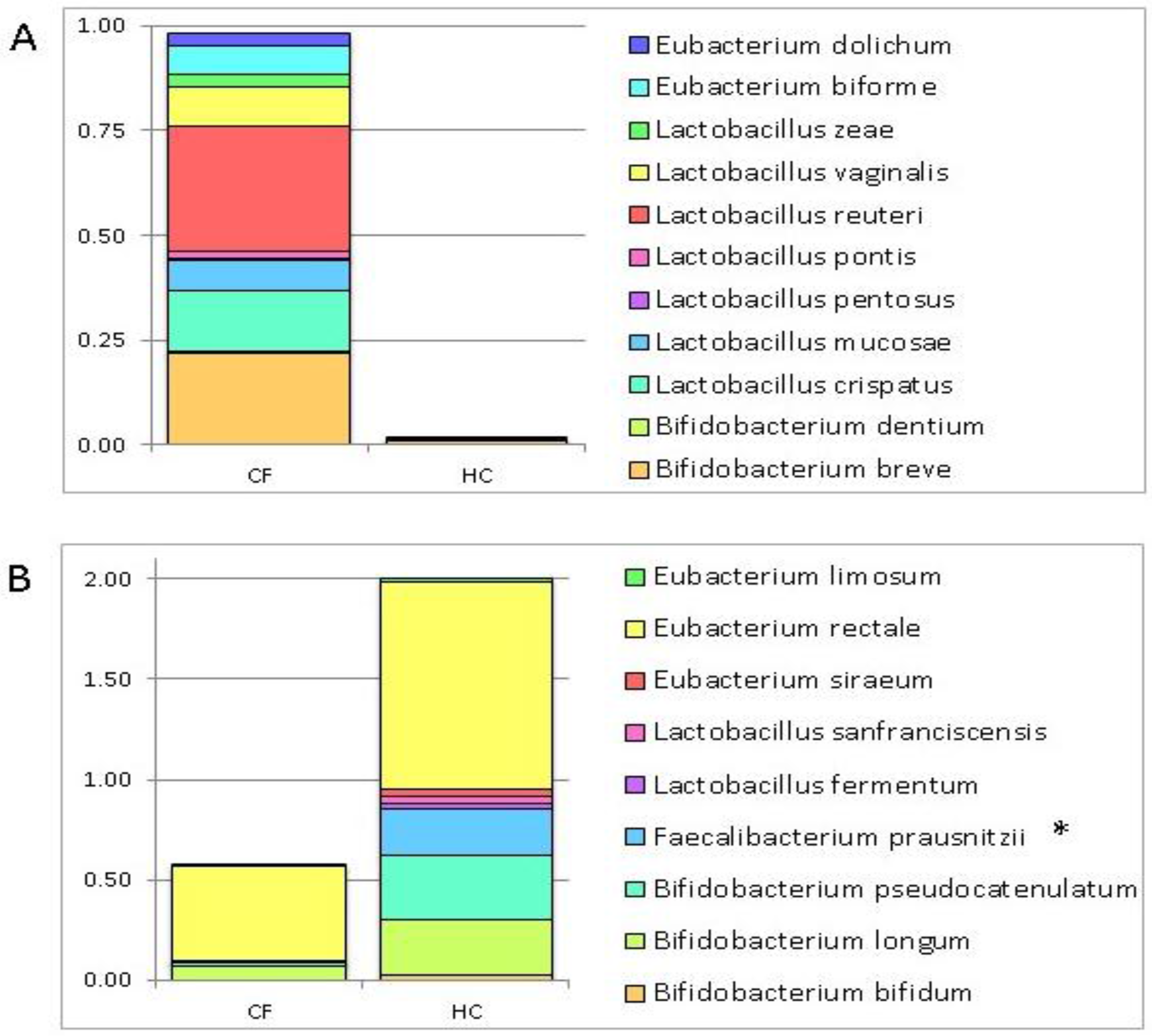 Nutrients 09 01342 g001a