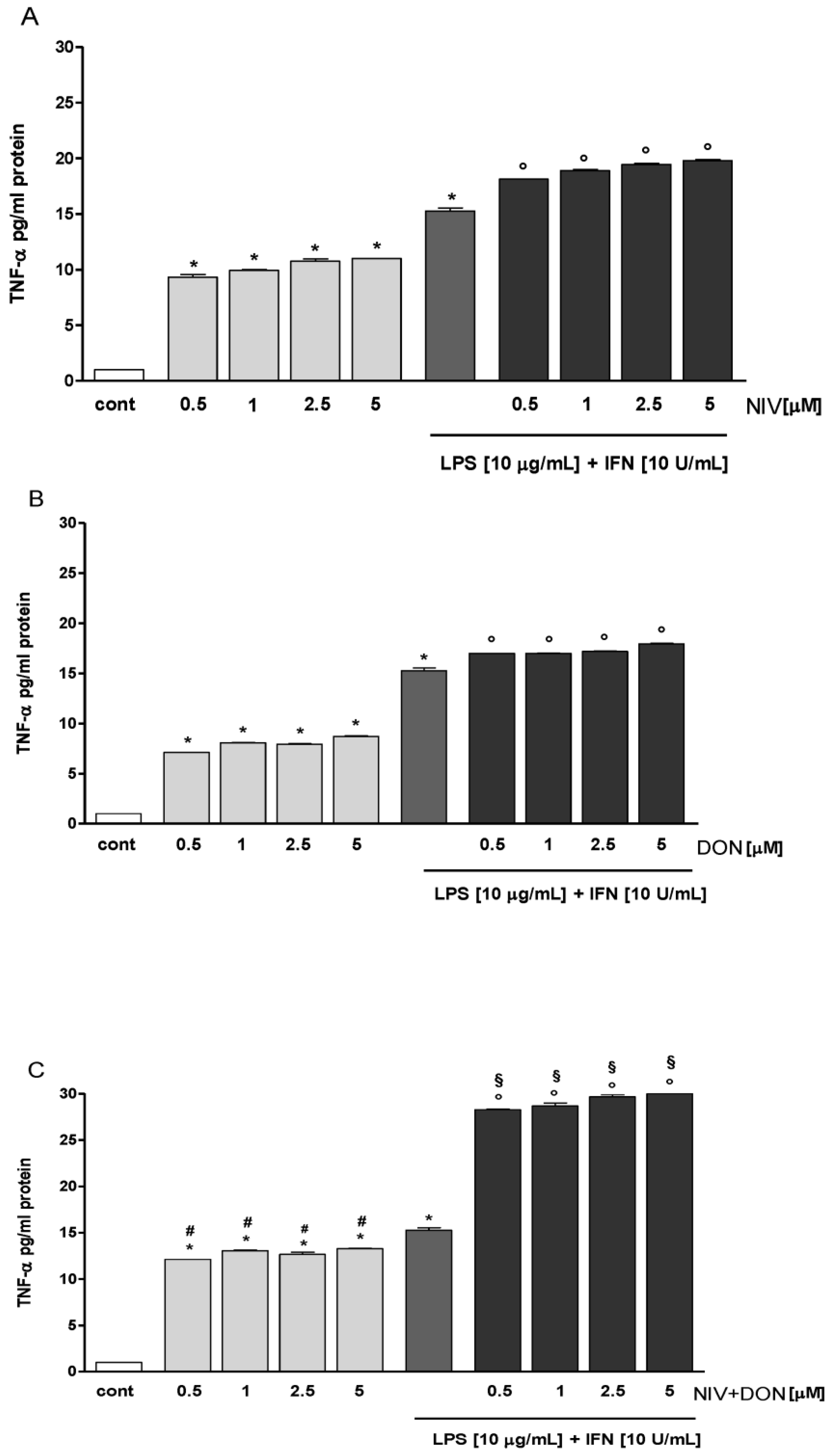 Nutrients 09 01343 g001