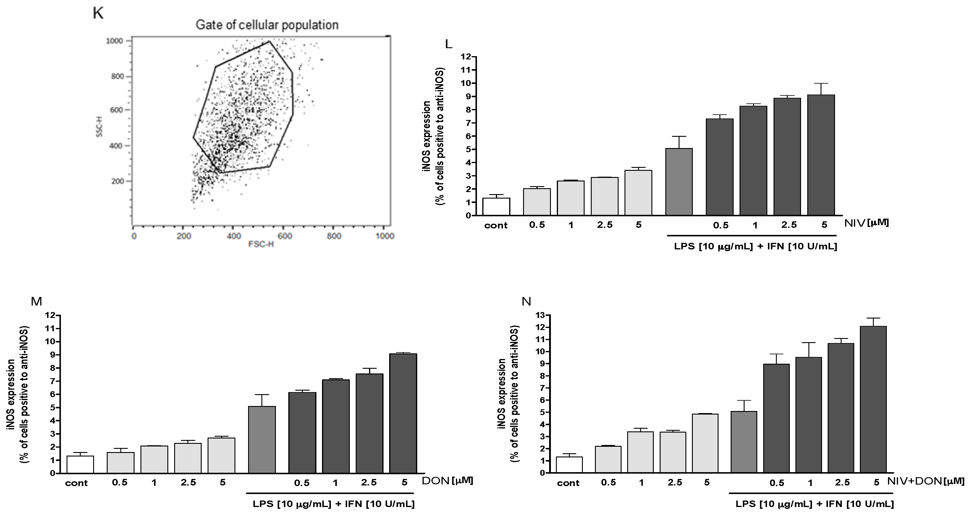 Nutrients 09 01343 g002b