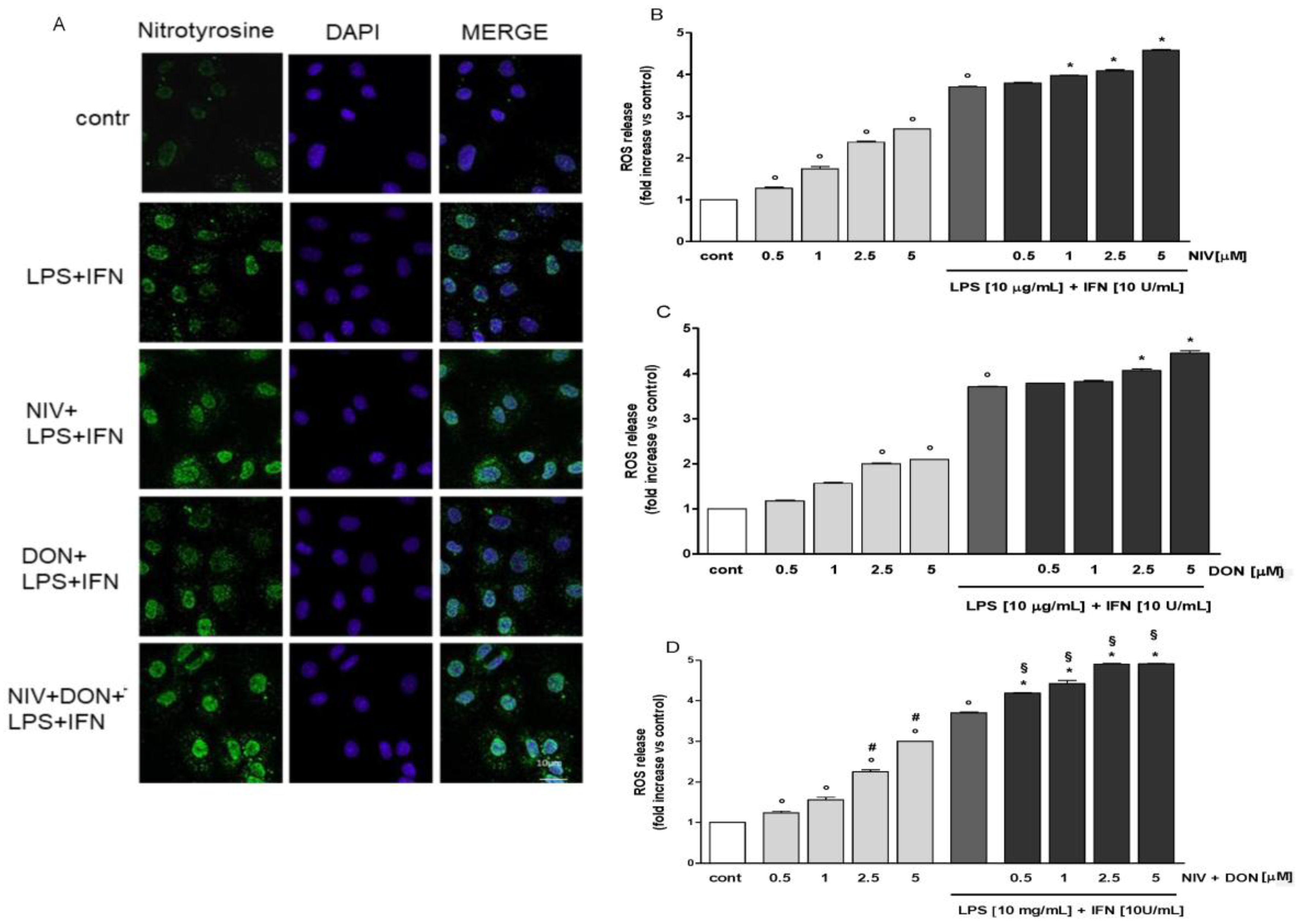 Nutrients 09 01343 g003