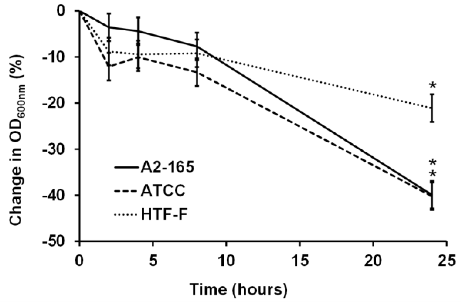 Nutrients 09 01349 g002