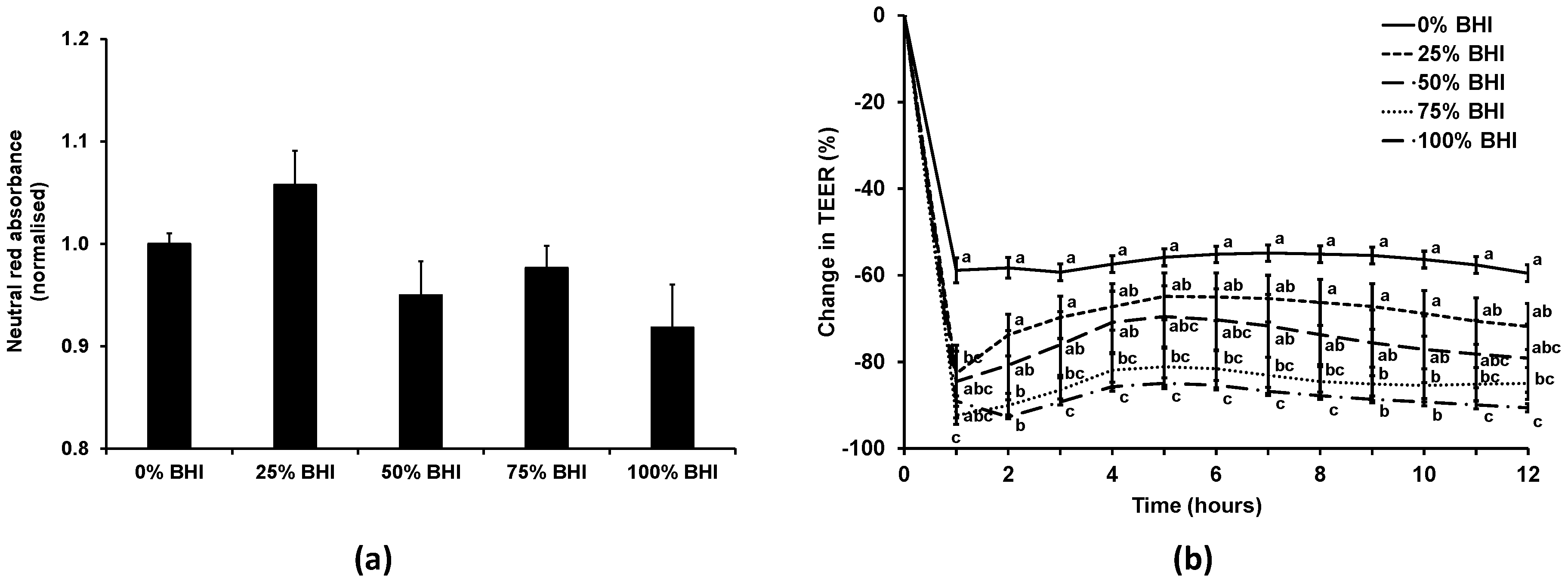 Nutrients 09 01349 g003